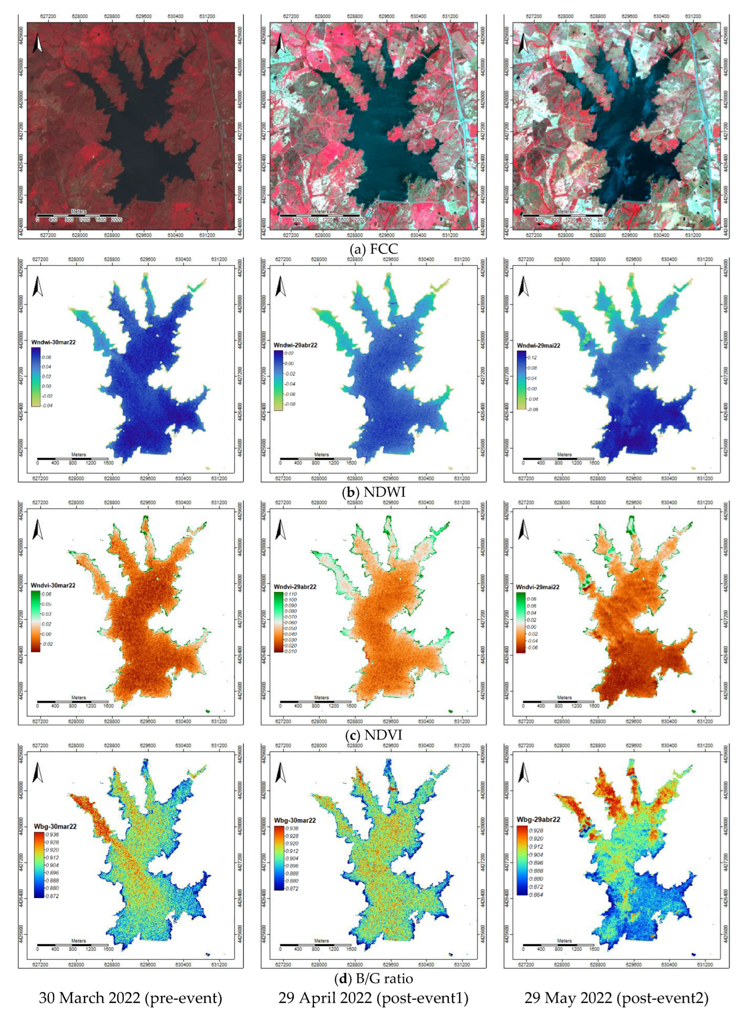 Preprints 70548 g005