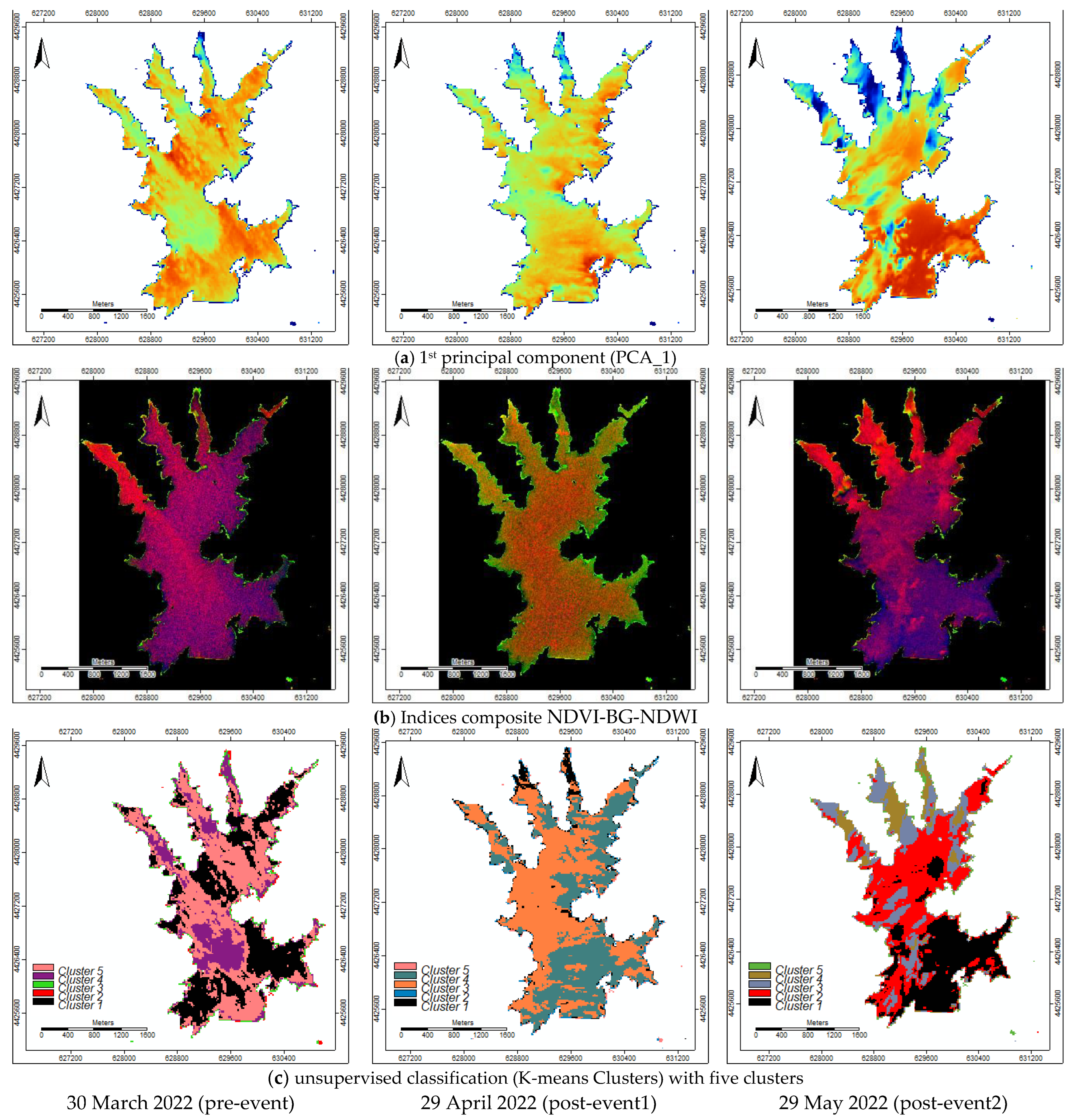 Preprints 70548 g010