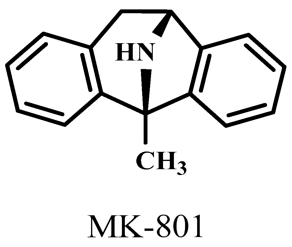 Preprints 99333 g004