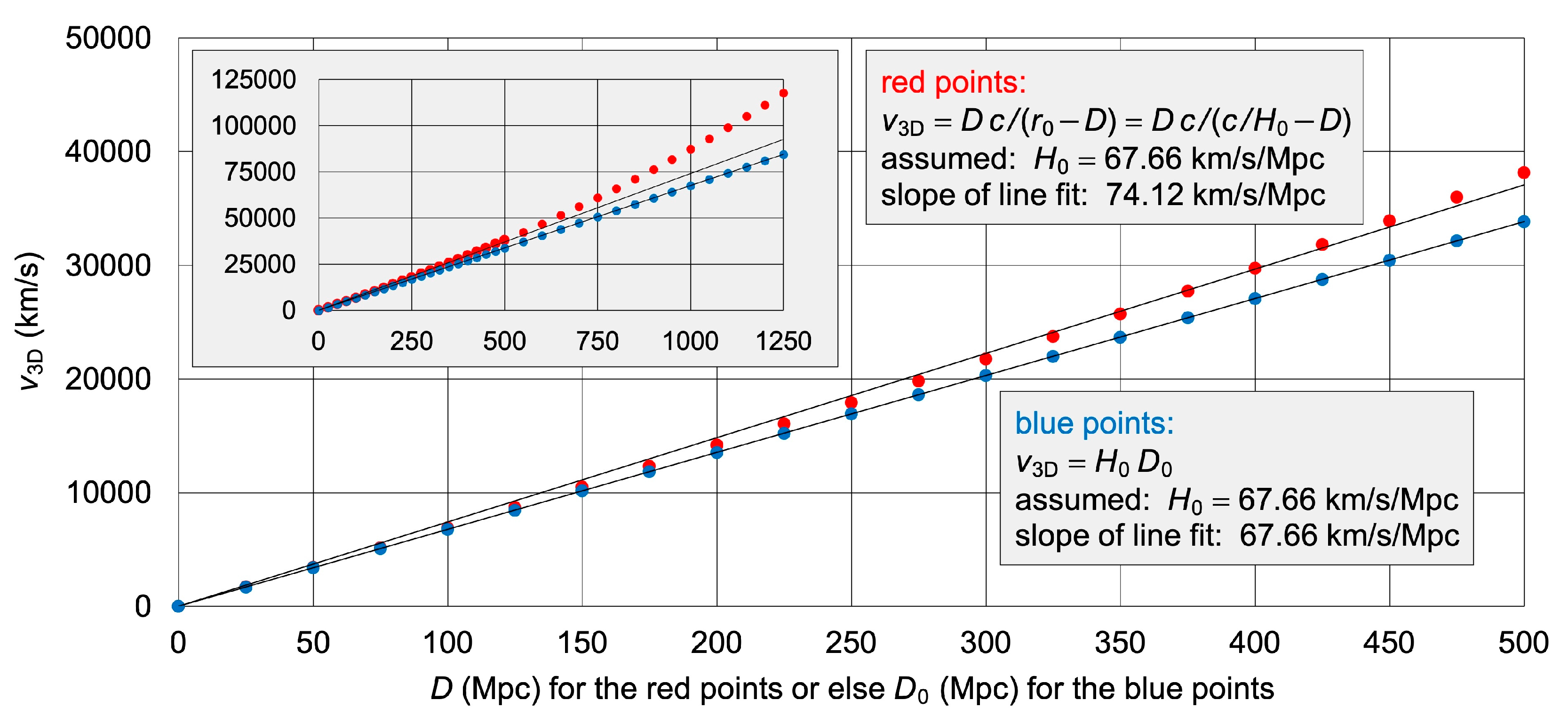 Preprints 112154 g006