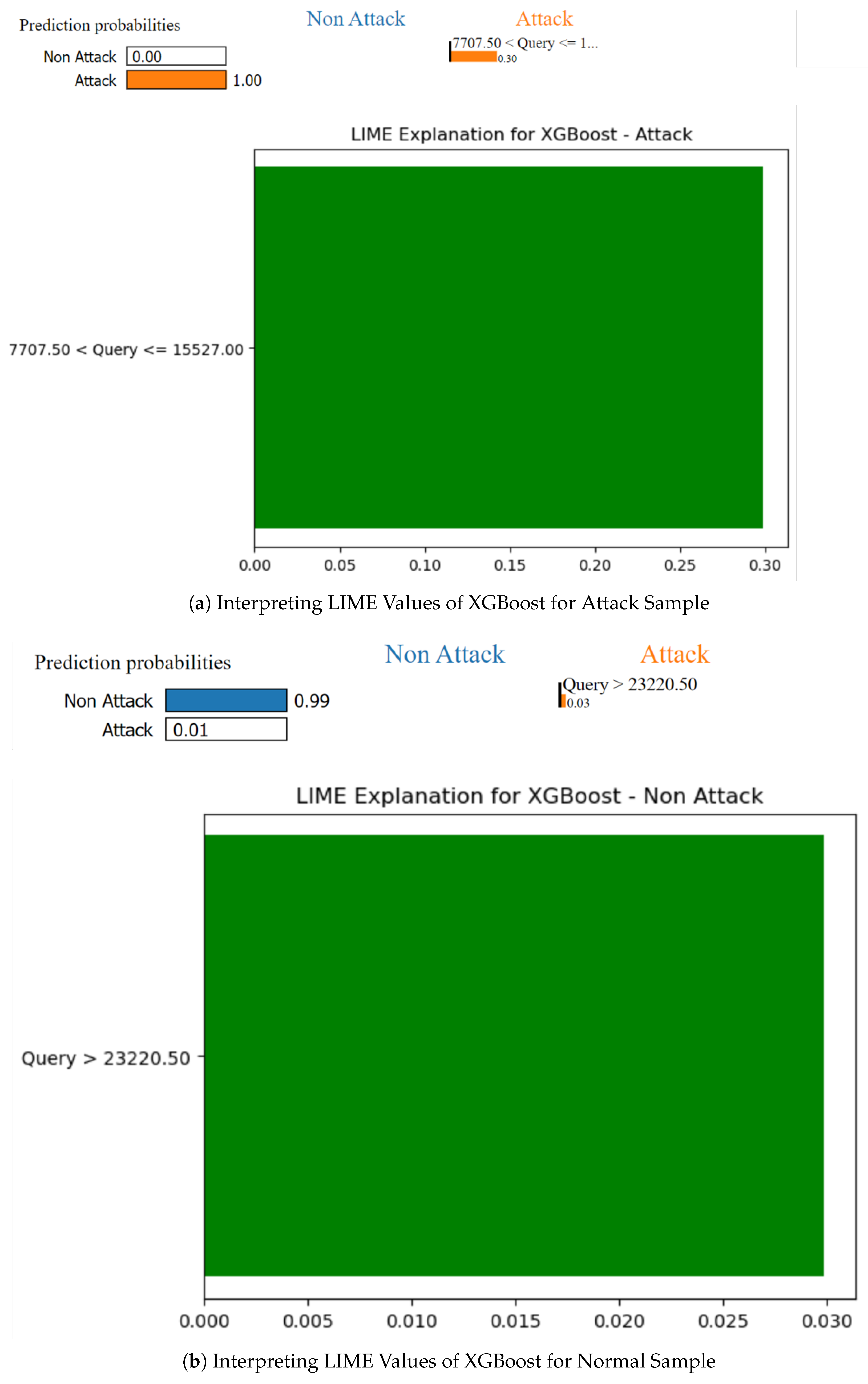 Preprints 122100 g009