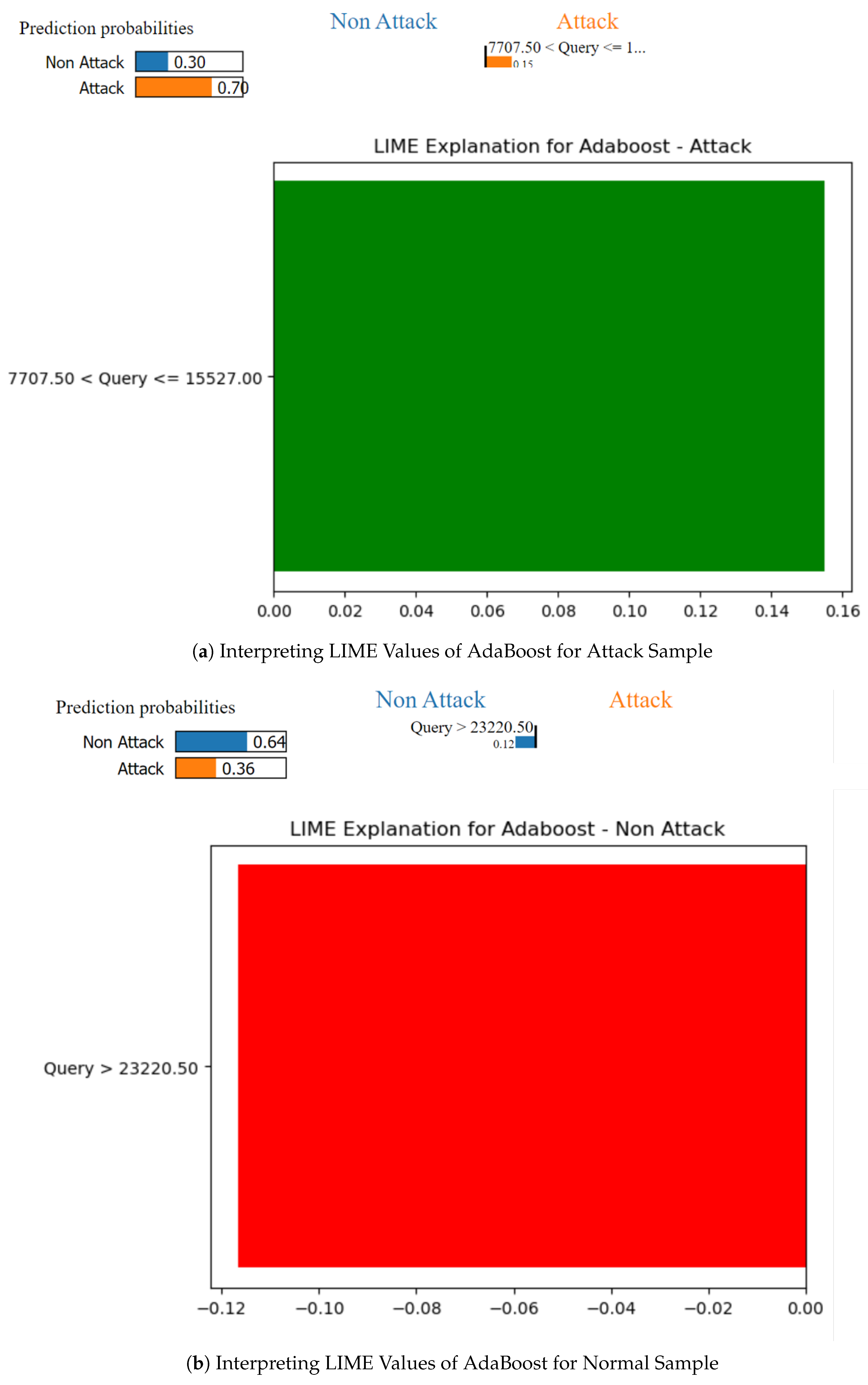 Preprints 122100 g010