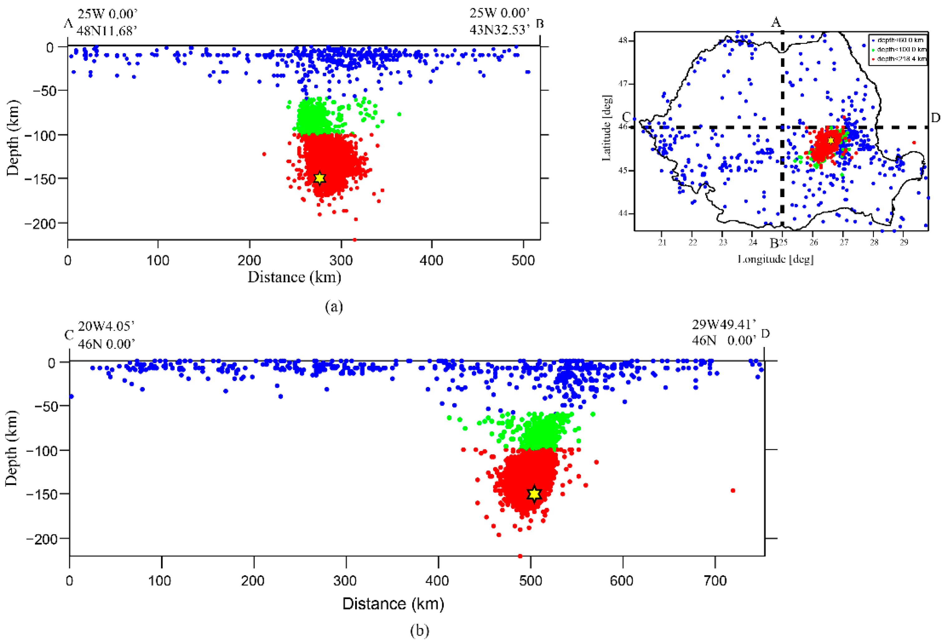 Preprints 73707 g002