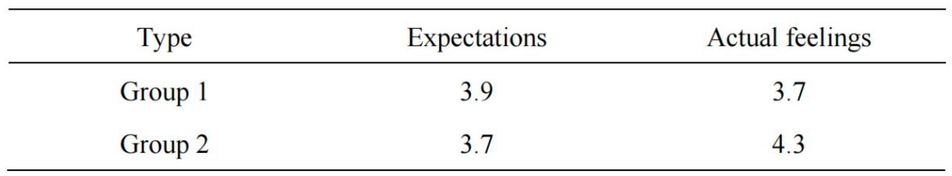 Preprints 141403 i001