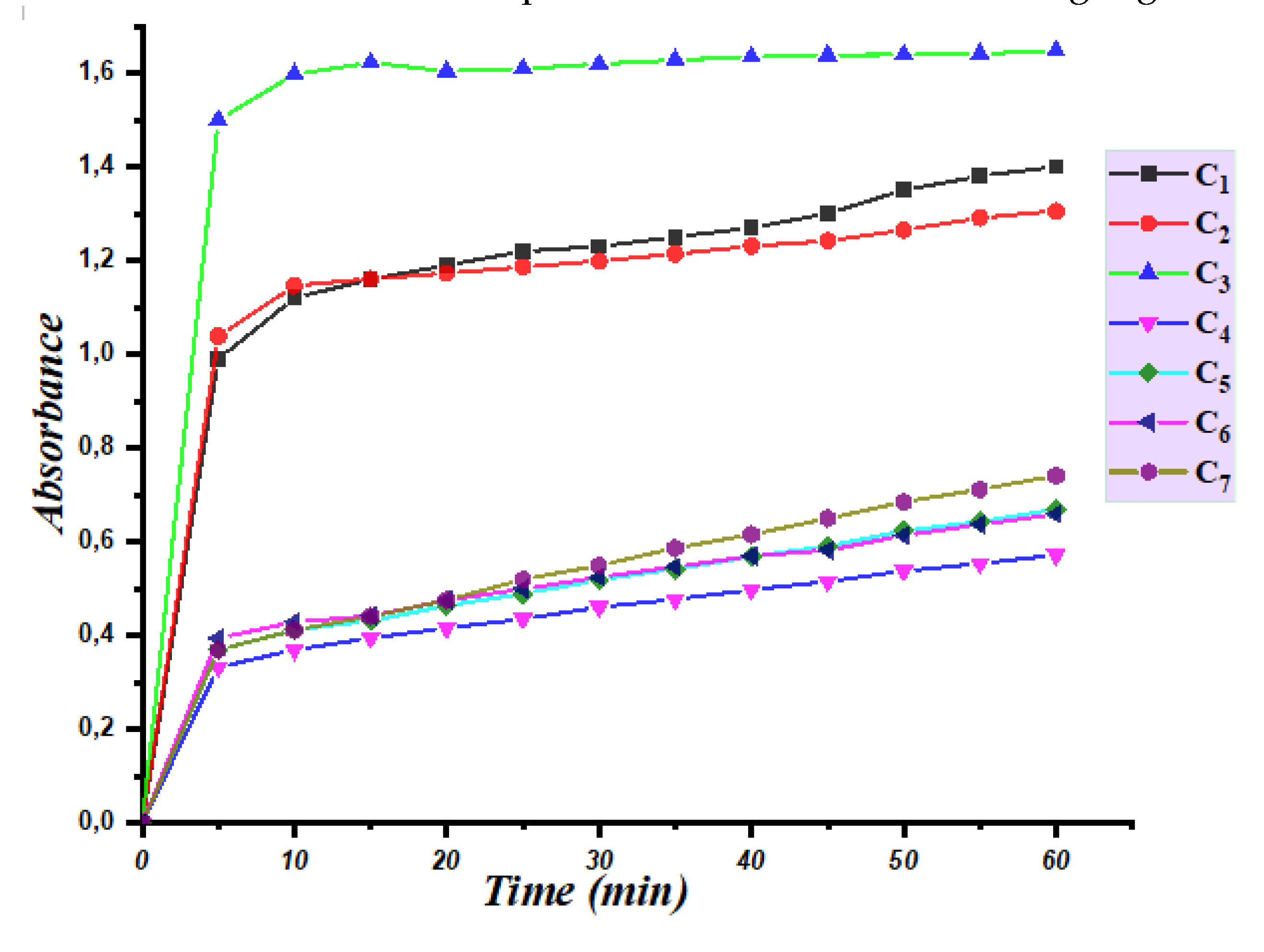 Preprints 71903 g002