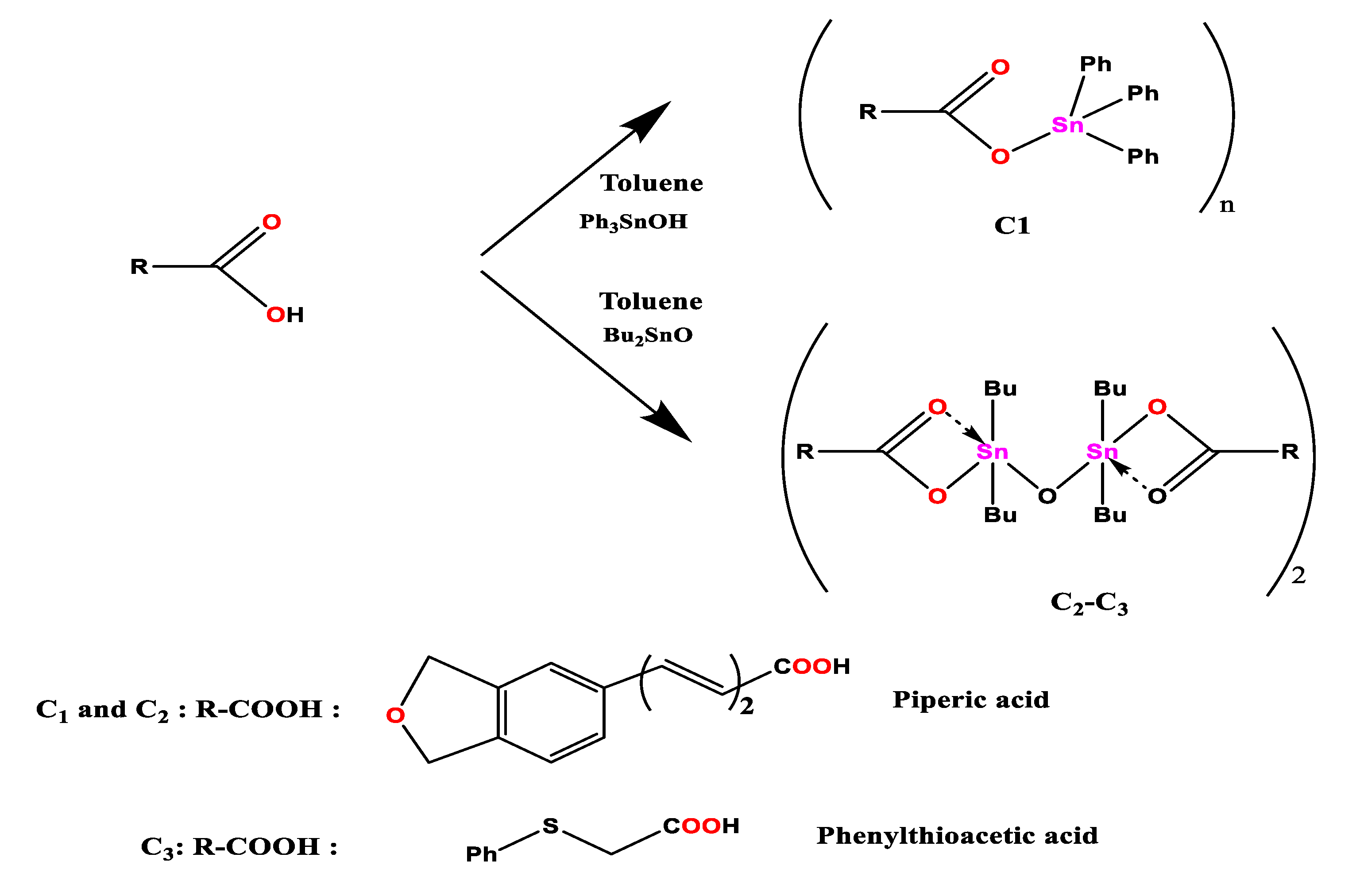 Preprints 71903 sch001a