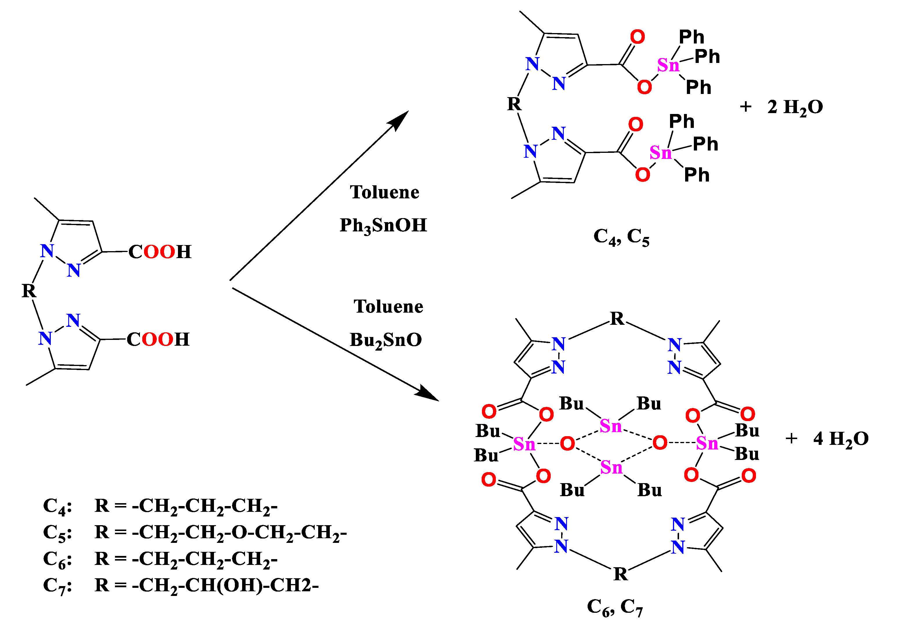 Preprints 71903 sch001b