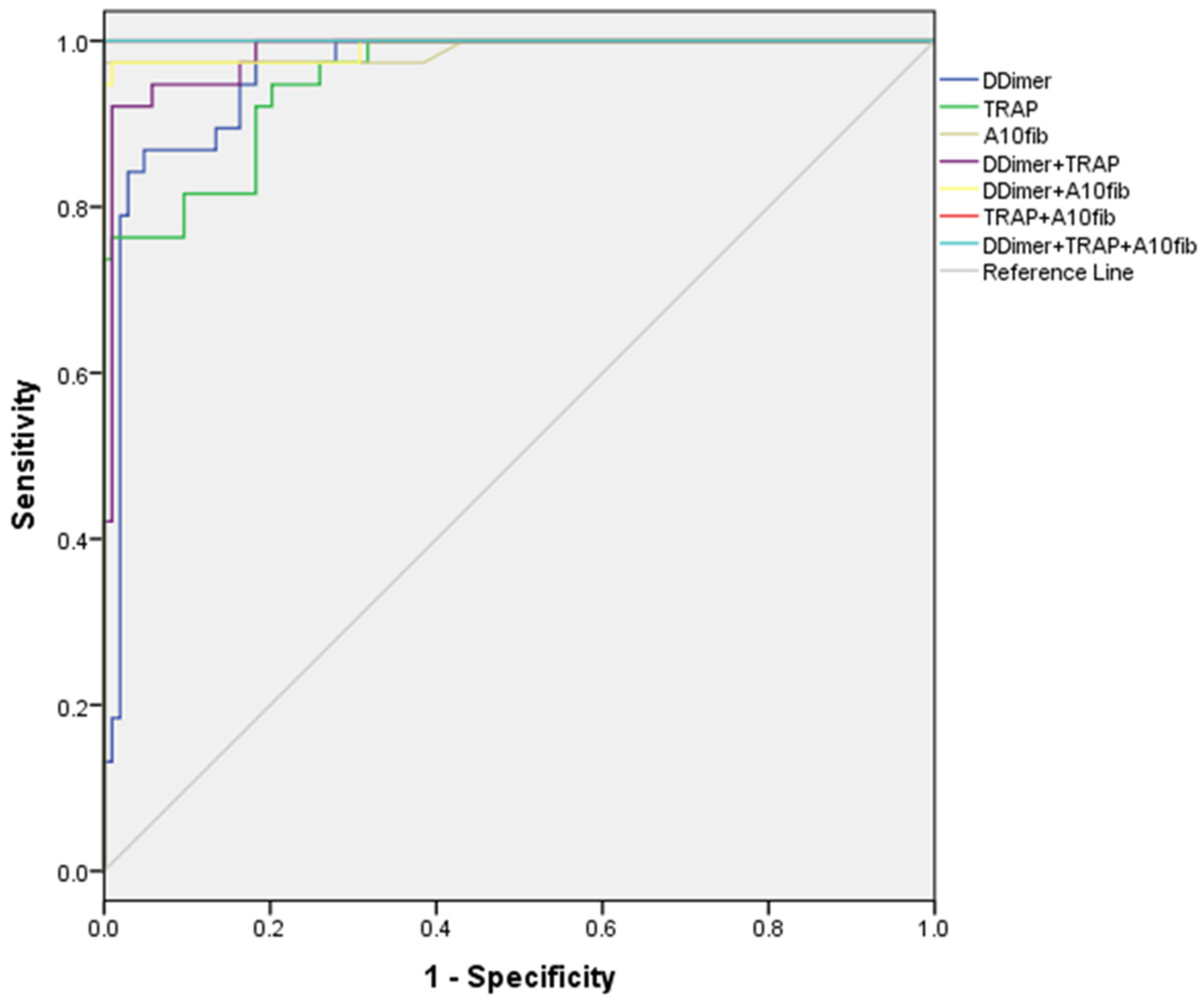 Preprints 75618 g001