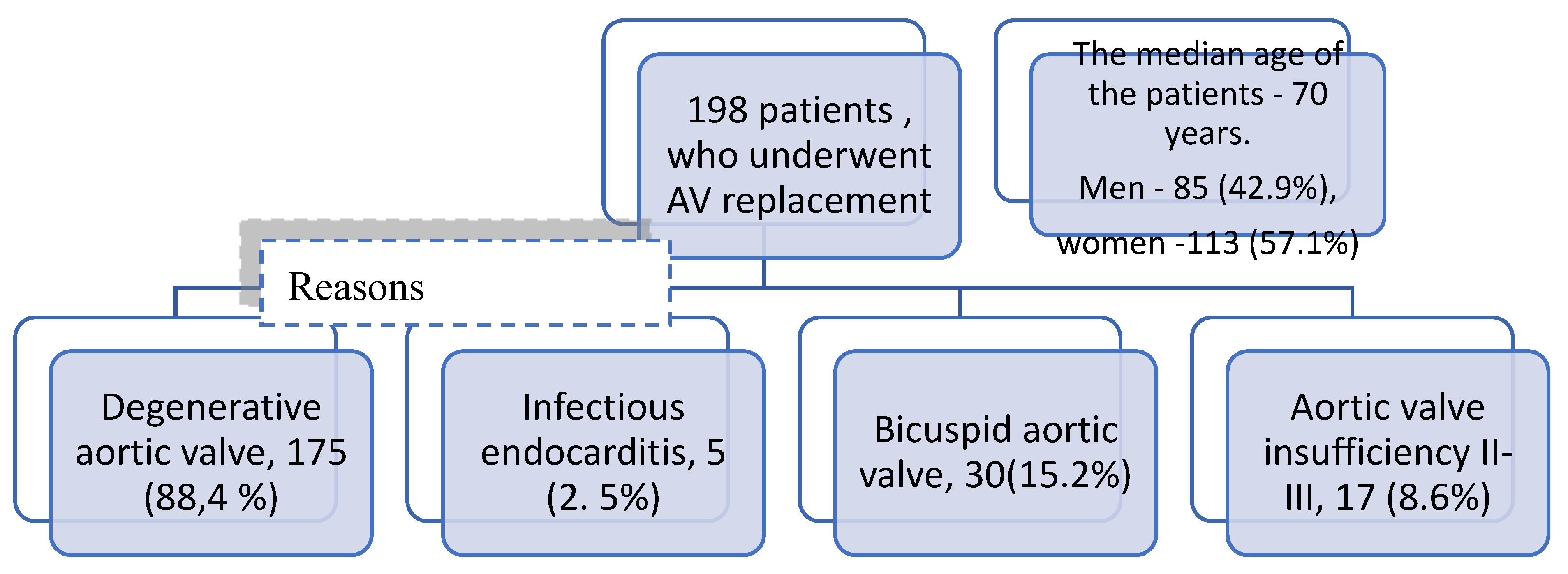 Preprints 73882 g001