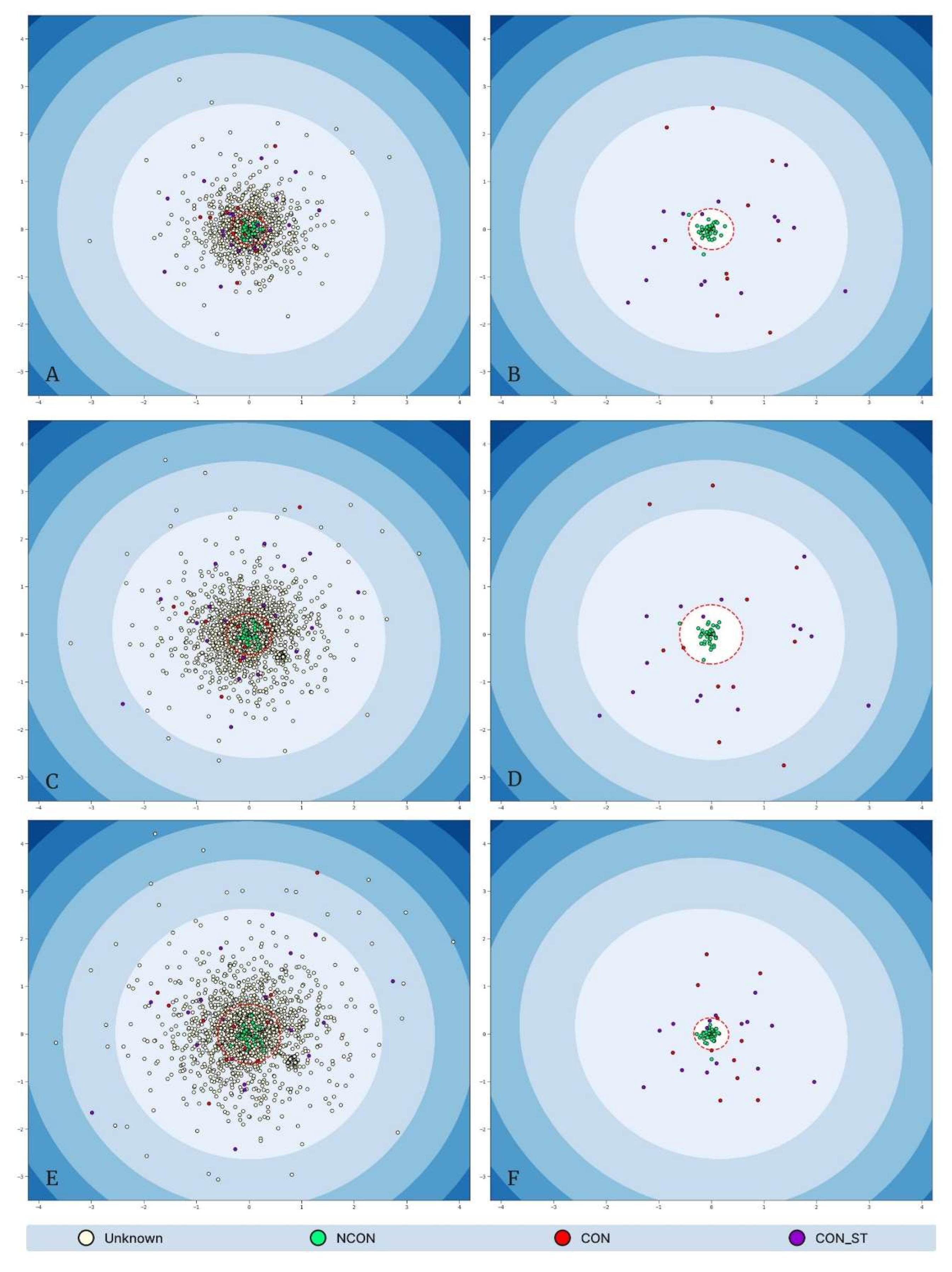 Preprints 120843 g015