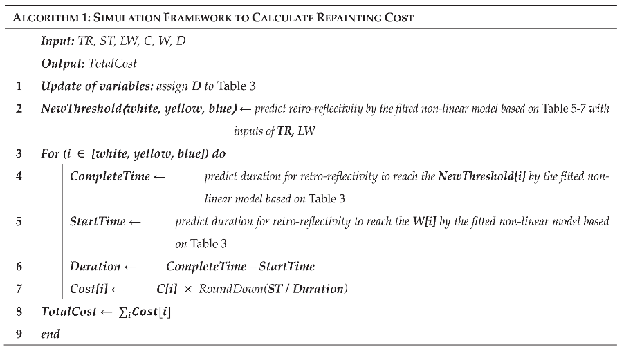 Preprints 100467 i005