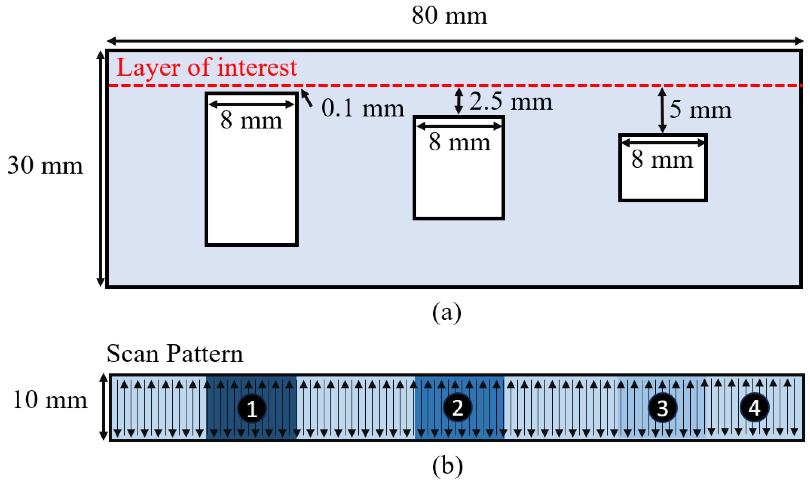 Preprints 89454 g008