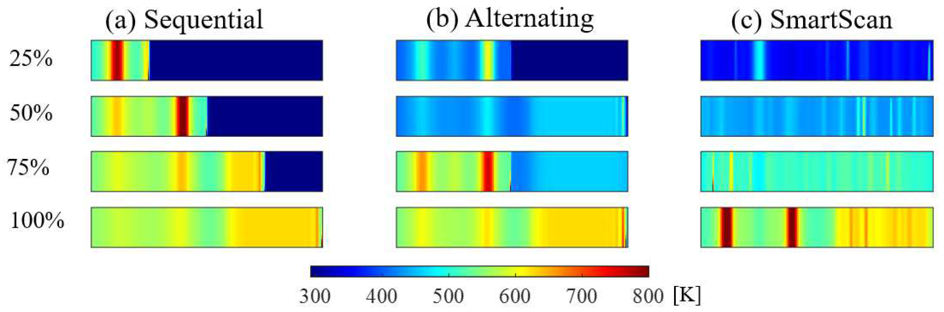 Preprints 89454 g012