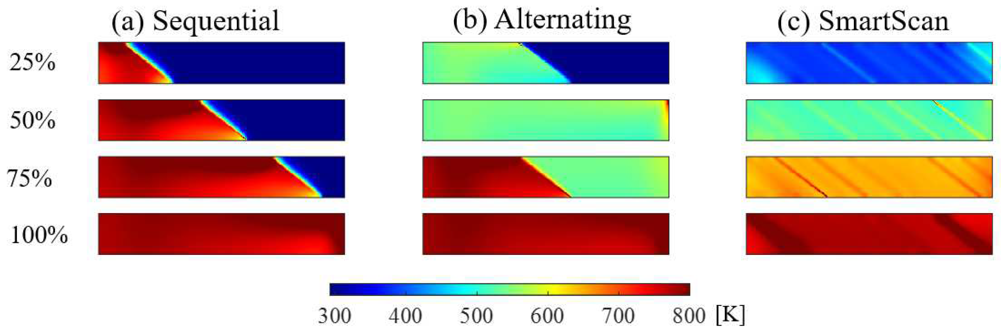 Preprints 89454 g014