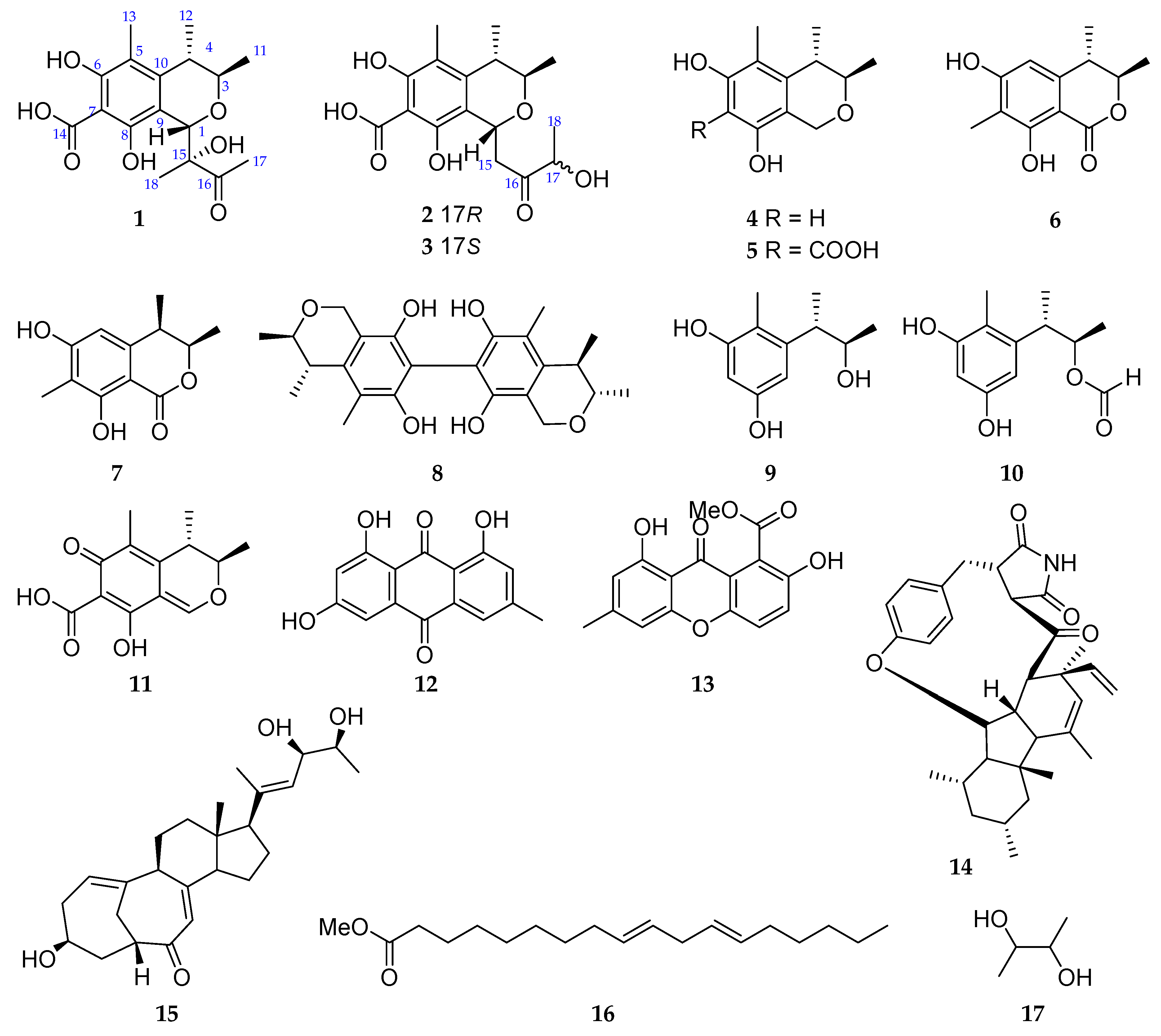 Preprints 86027 g001