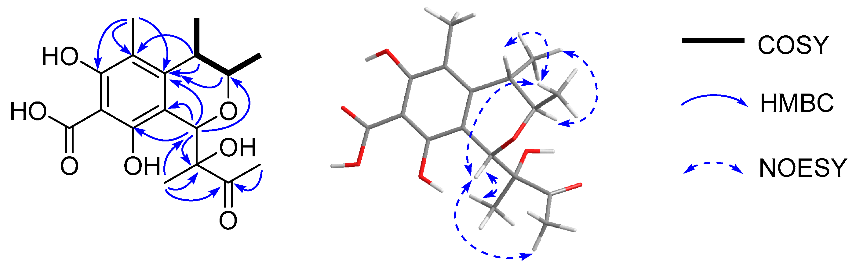 Preprints 86027 g002