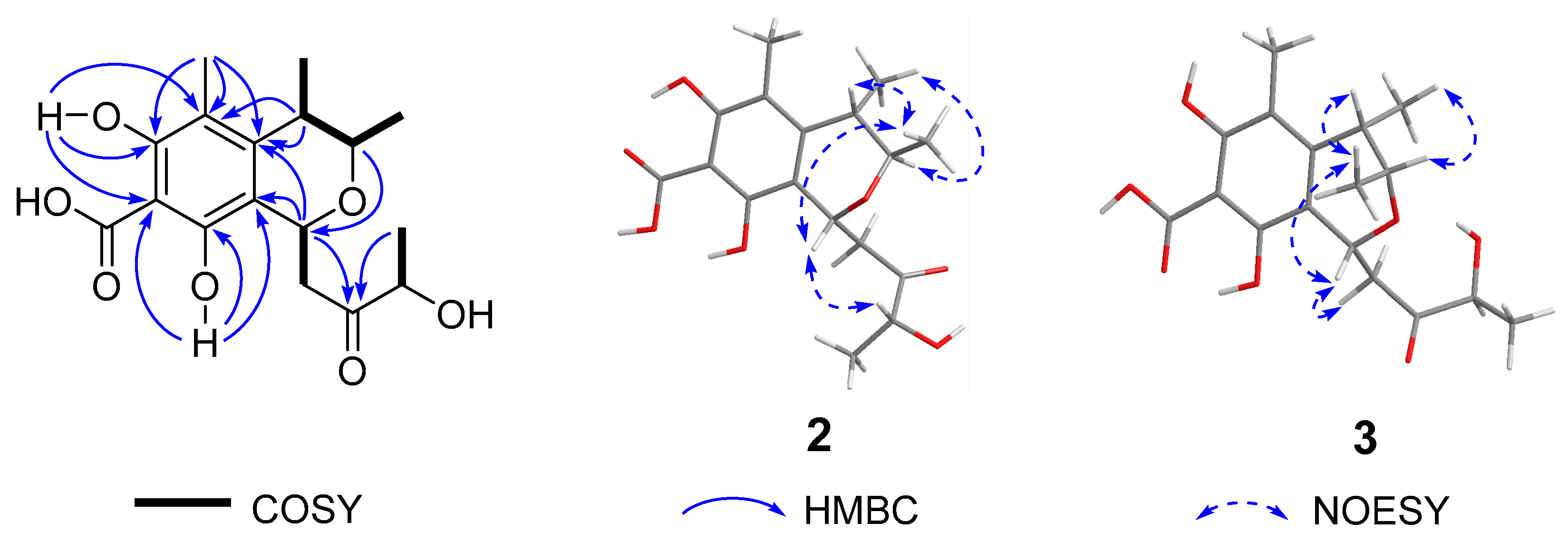 Preprints 86027 g003