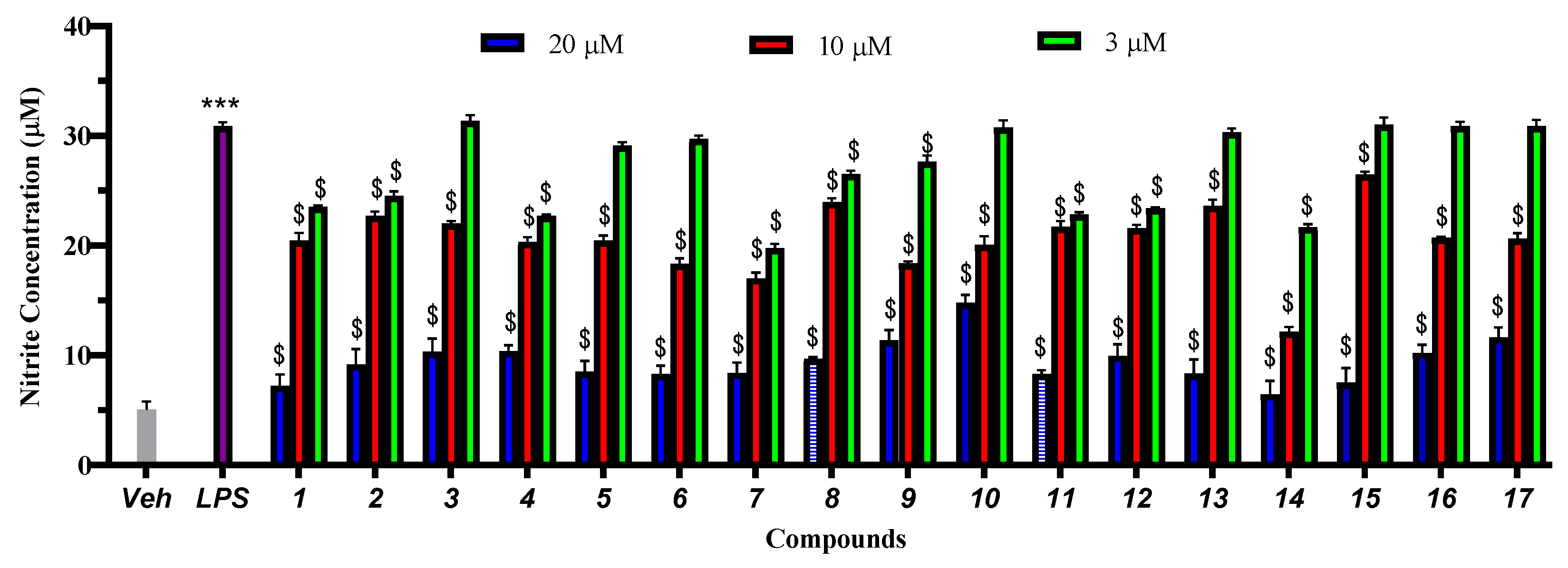 Preprints 86027 g005