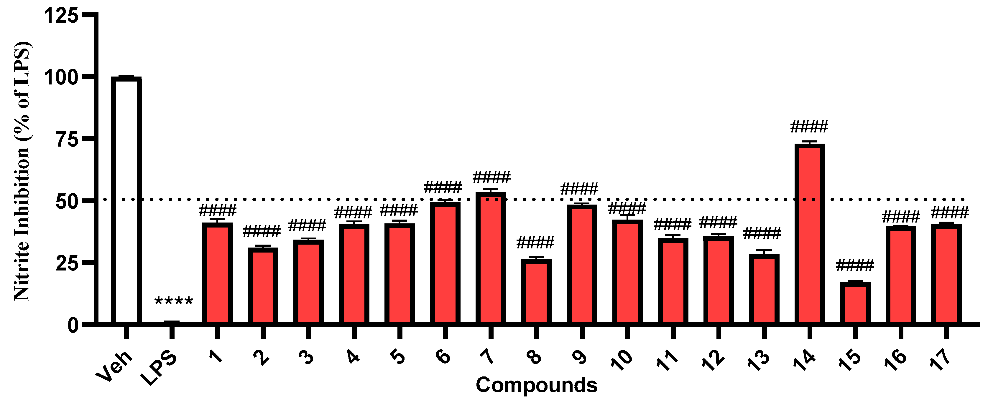 Preprints 86027 g006