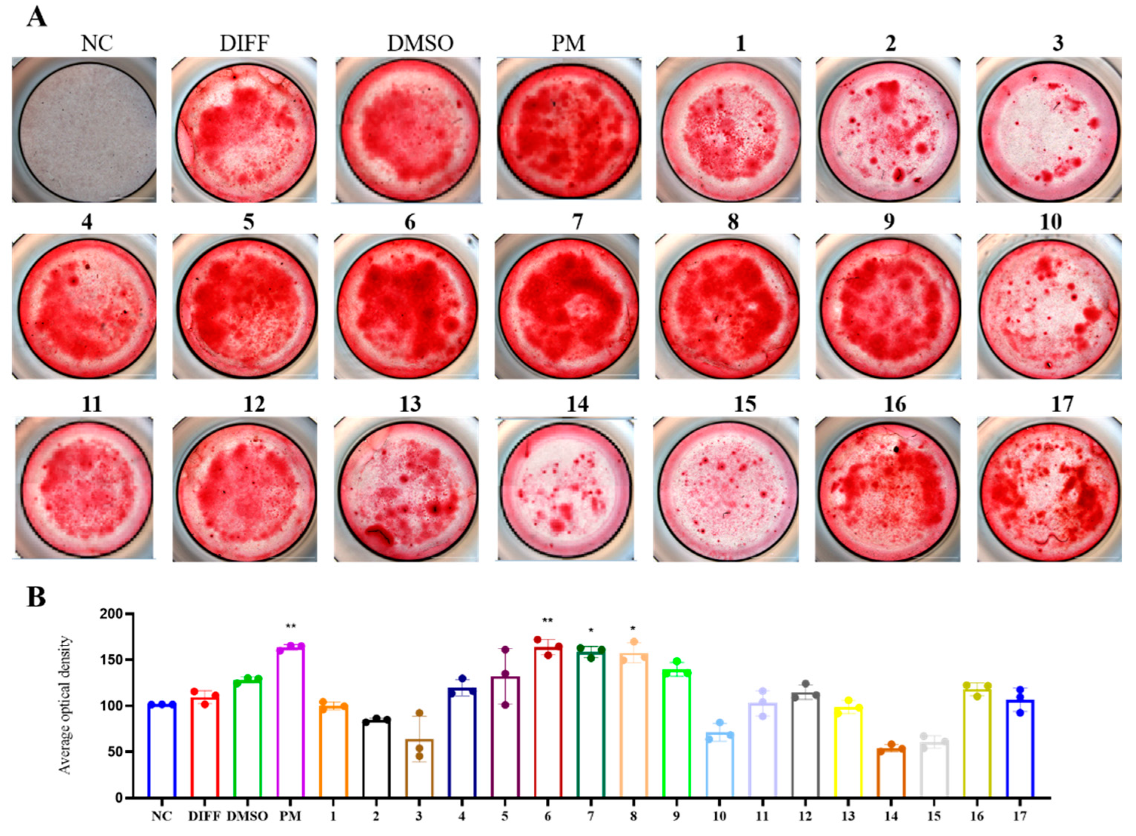 Preprints 86027 g008