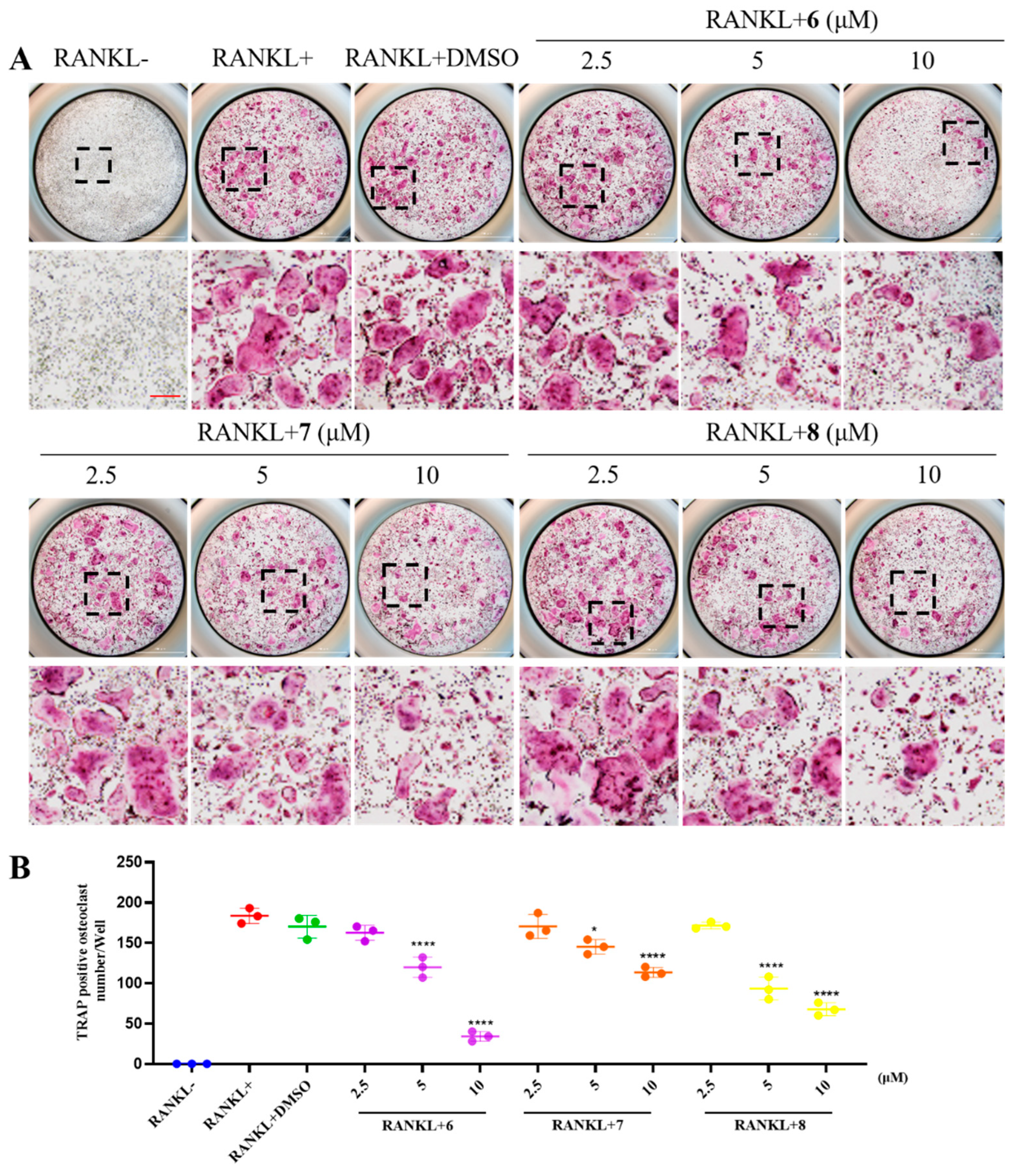 Preprints 86027 g009