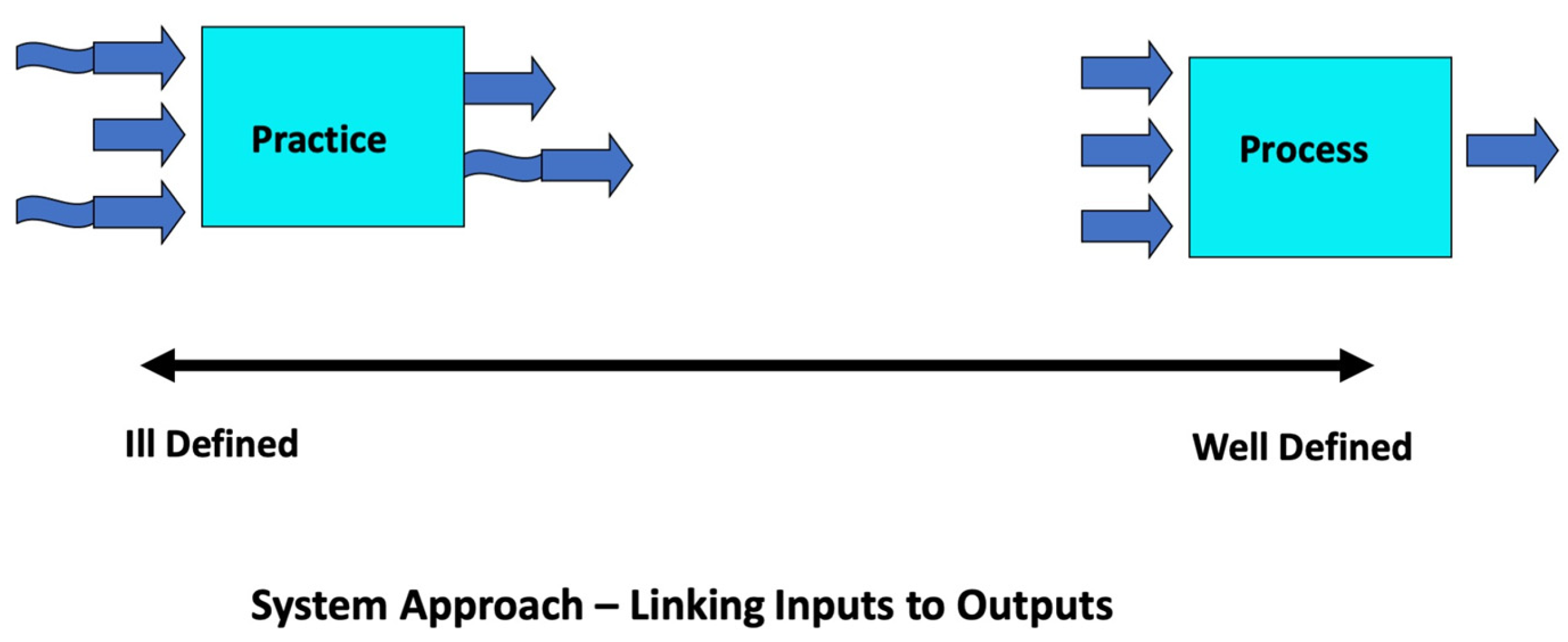 Preprints 100453 g002