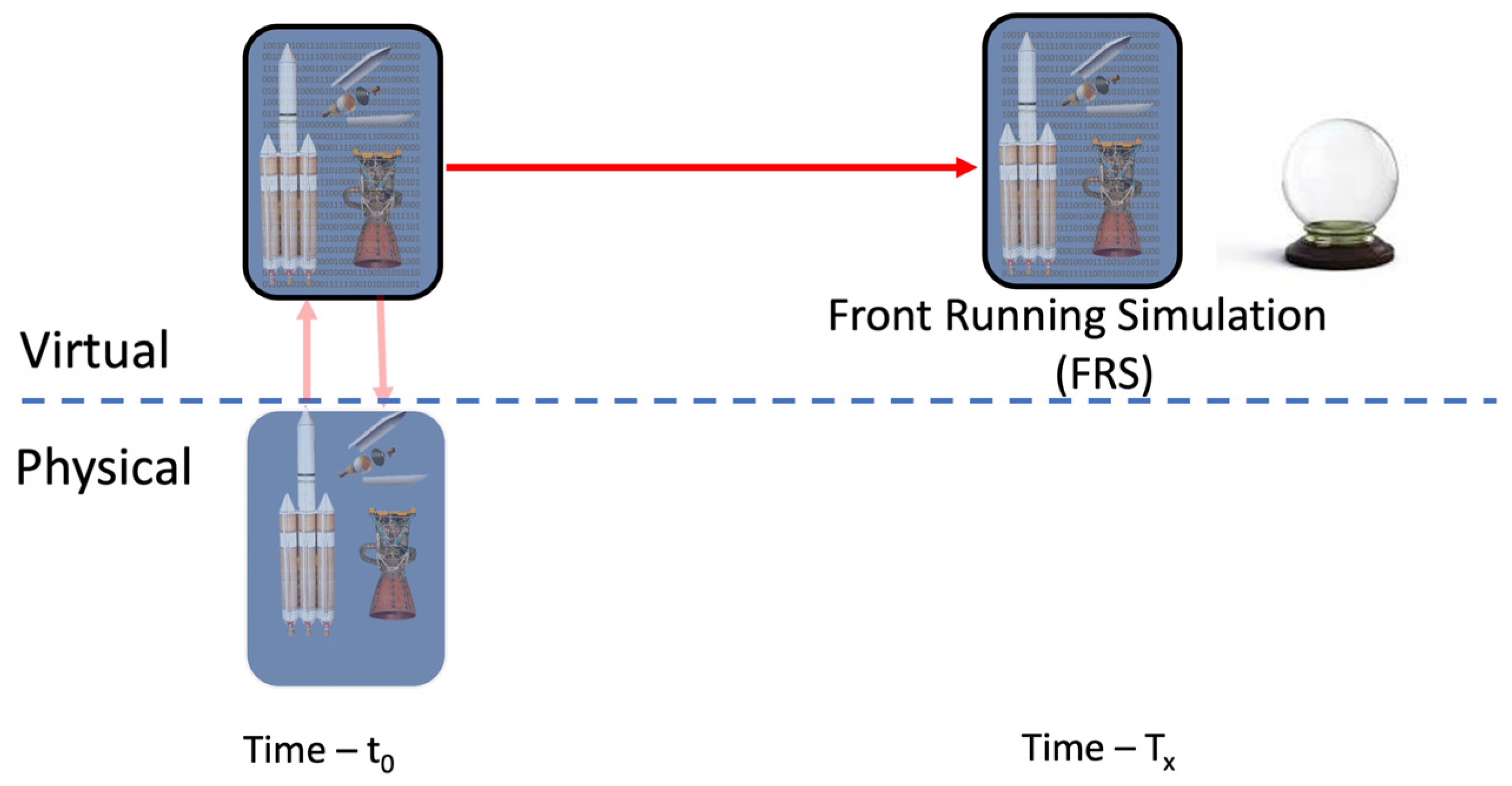 Preprints 100453 g009