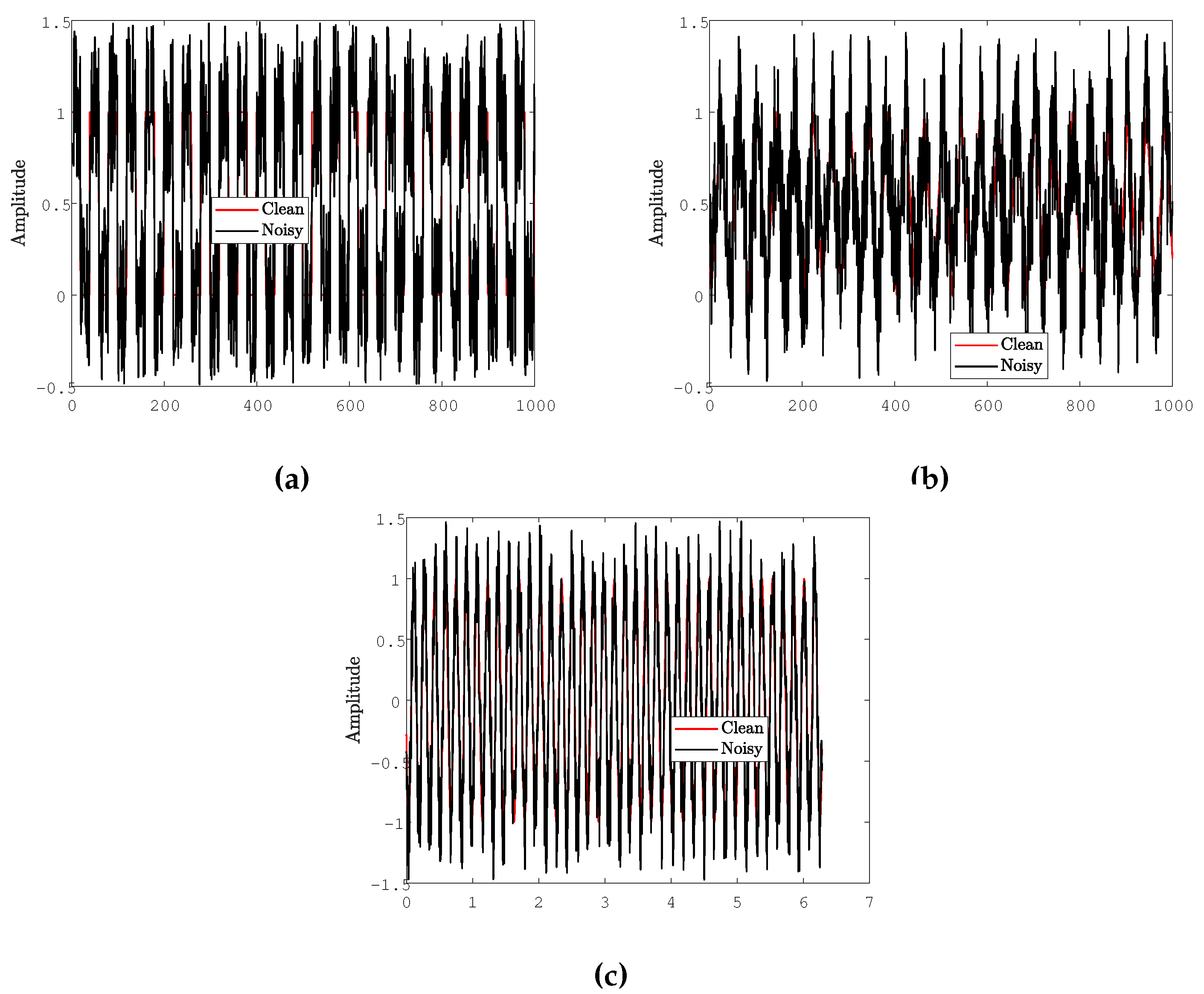 Preprints 113300 g001