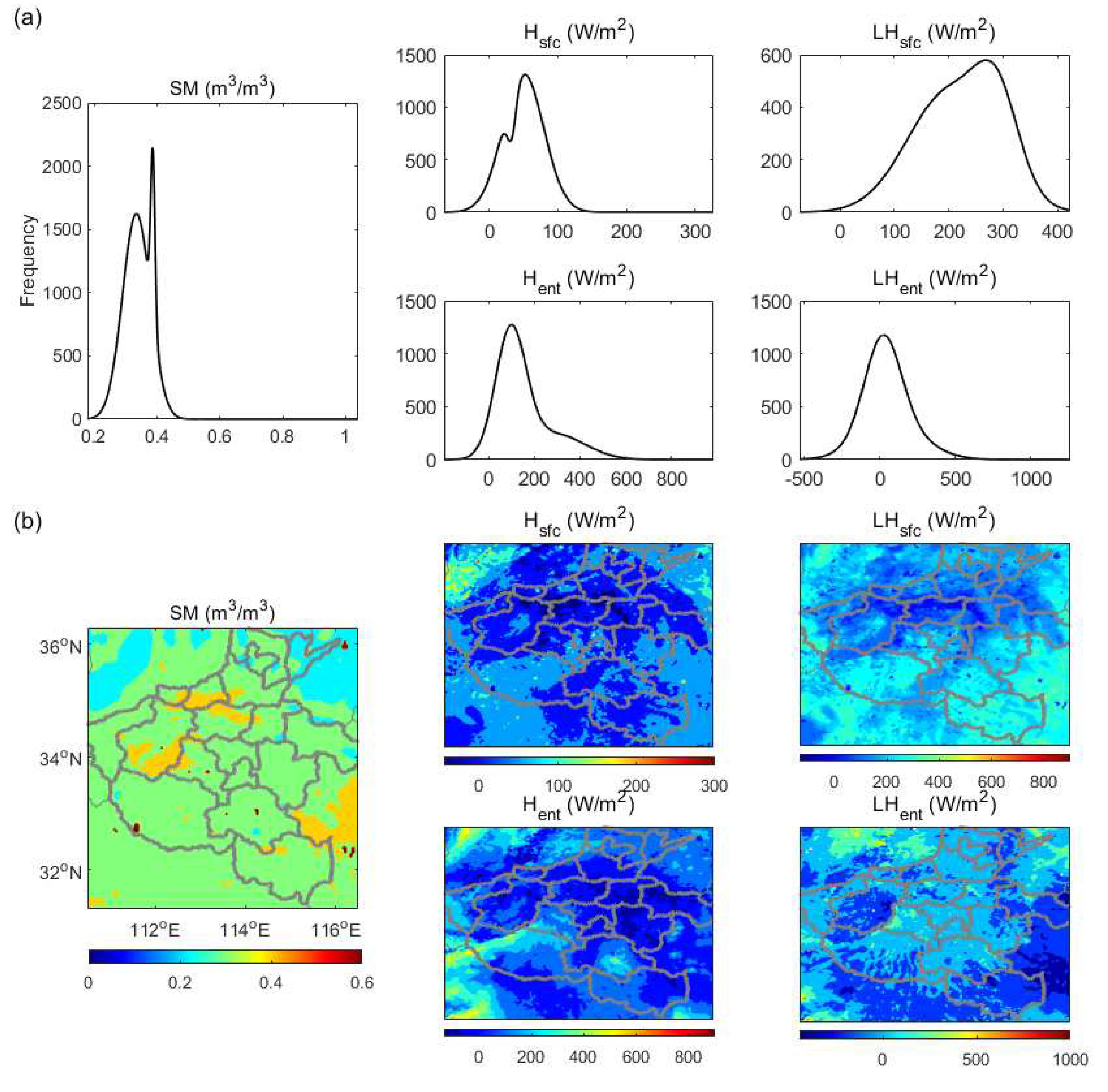 Preprints 82587 g014