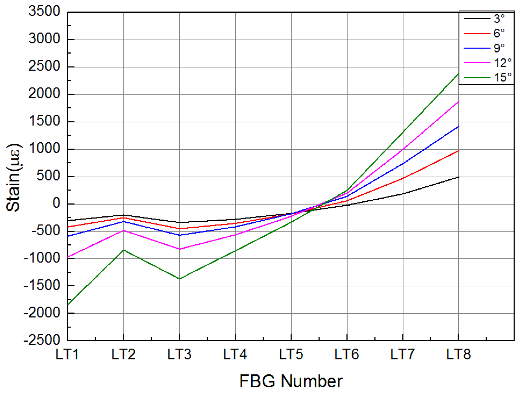 Preprints 104824 g017