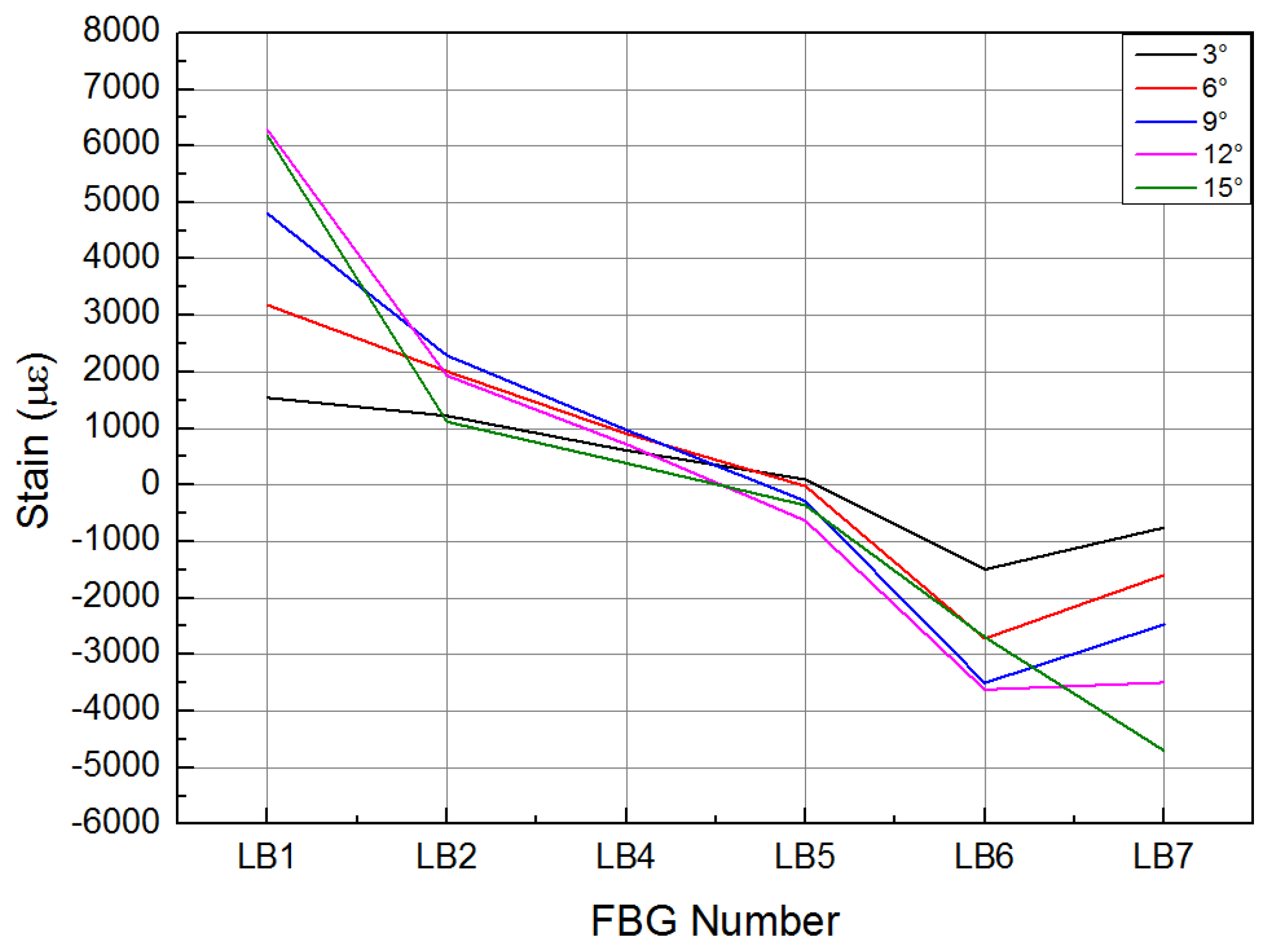 Preprints 104824 g018