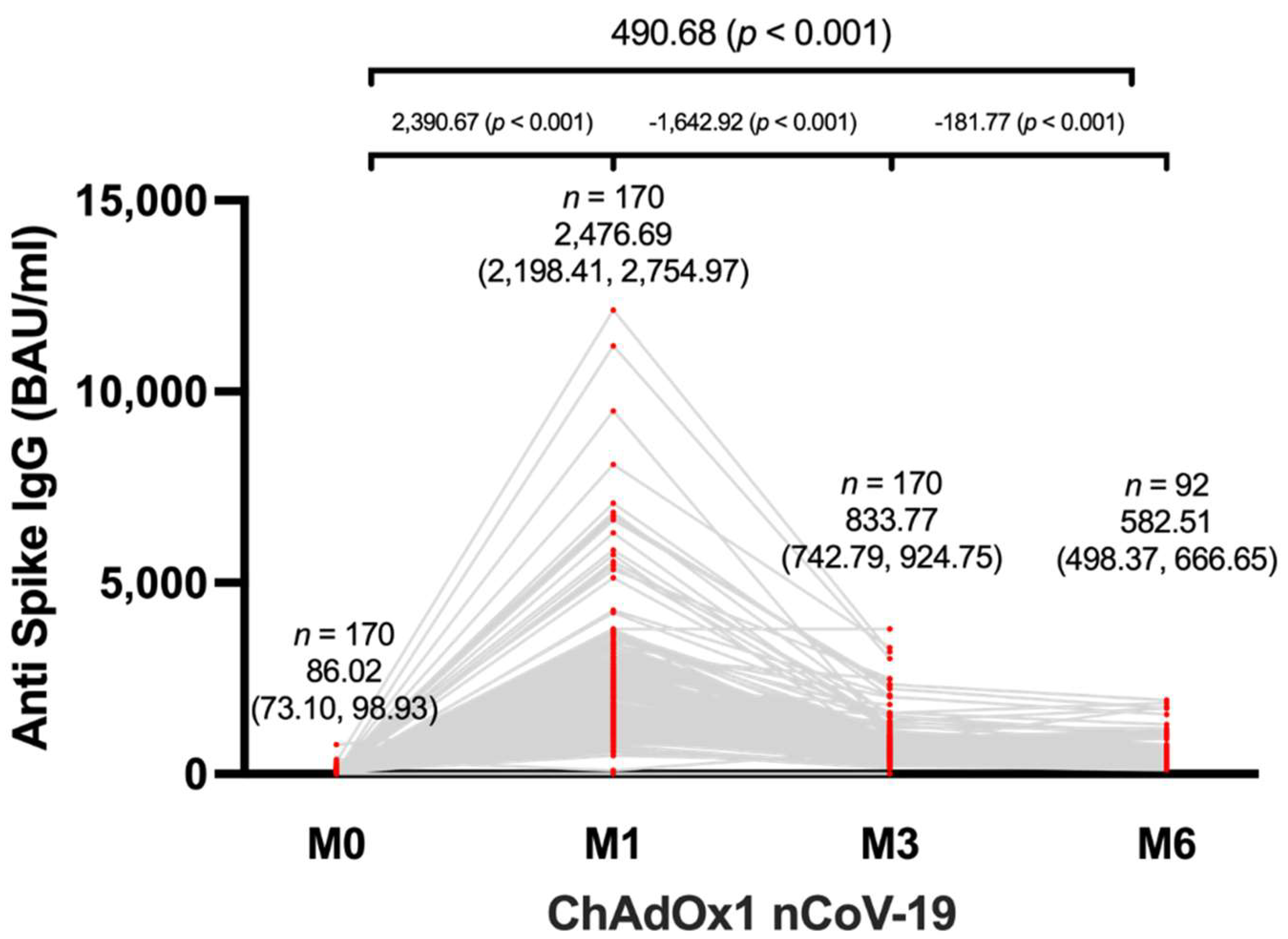 Preprints 70978 g001