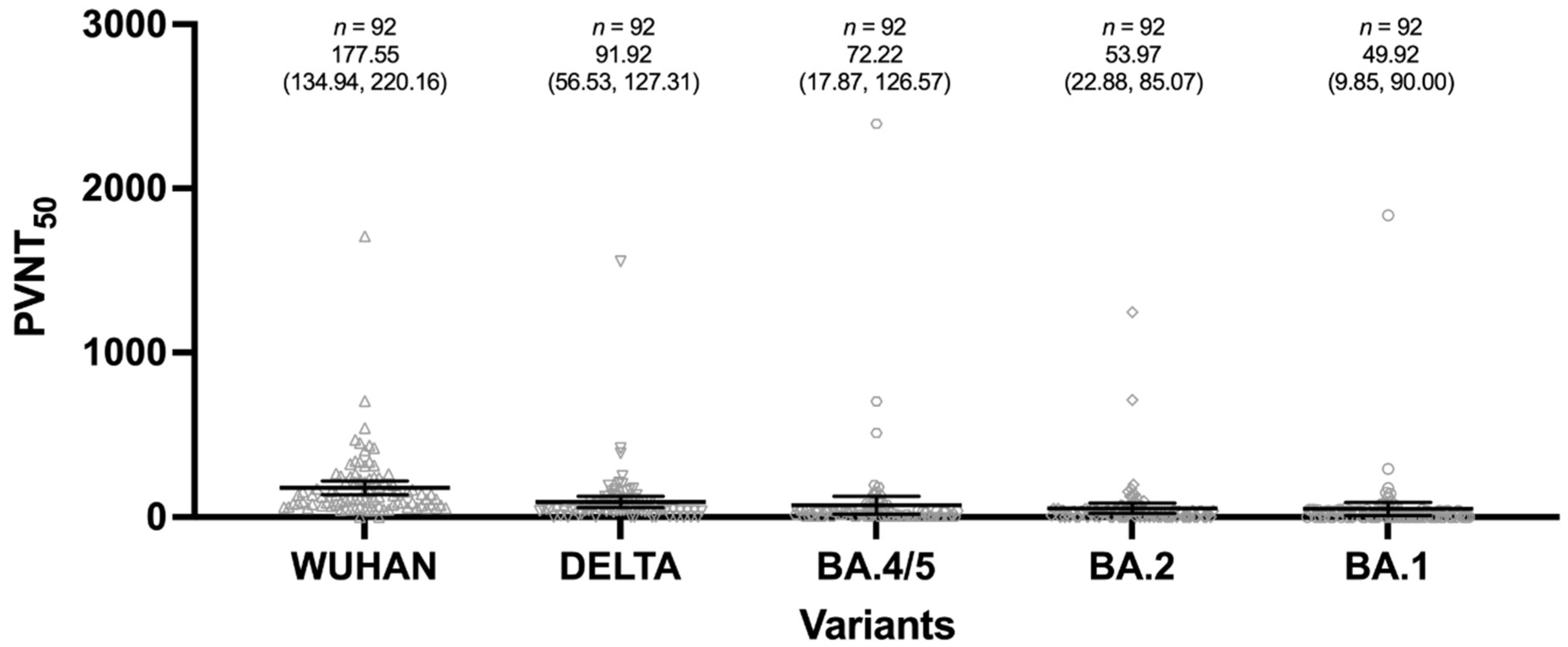 Preprints 70978 g006