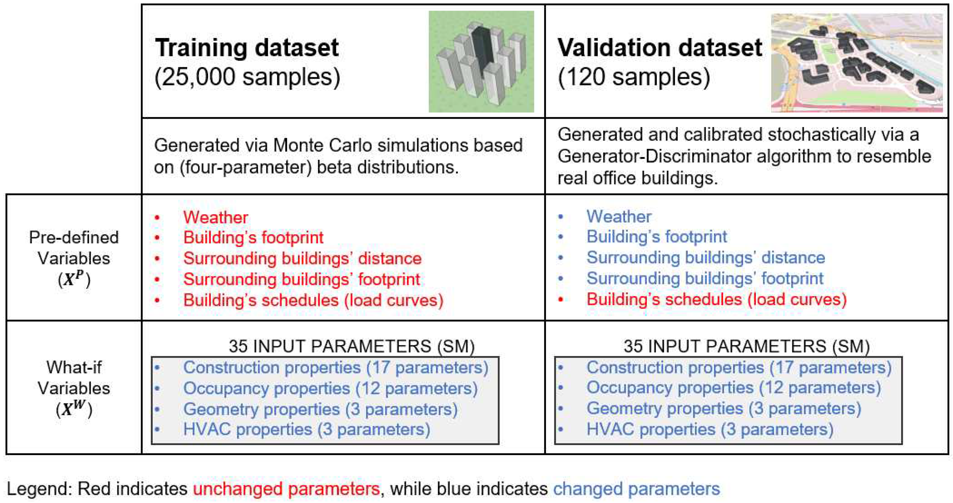 Preprints 97558 g004