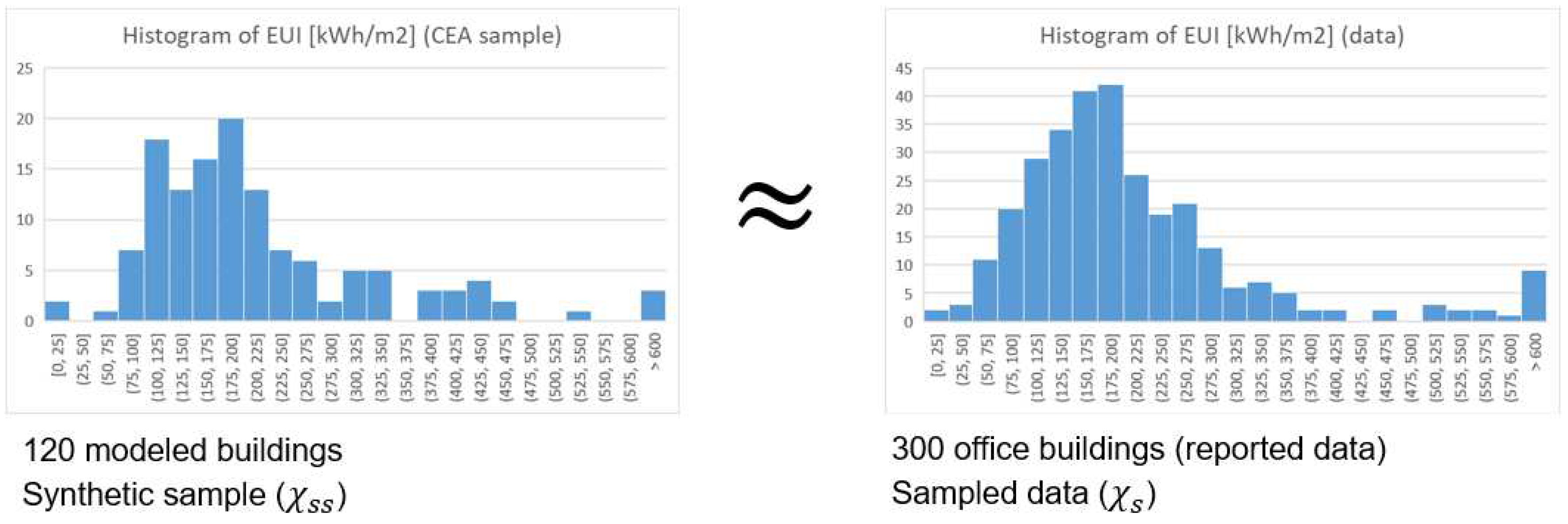 Preprints 97558 g005