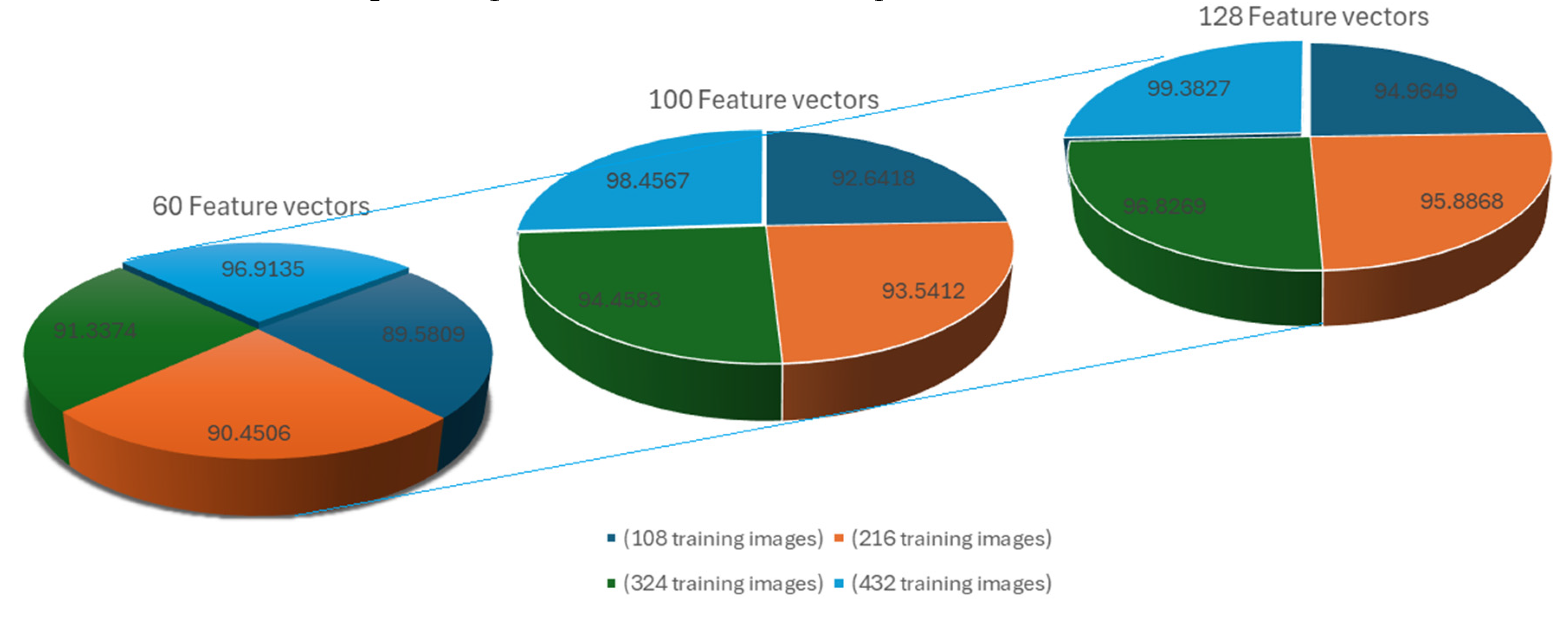 Preprints 118946 g009