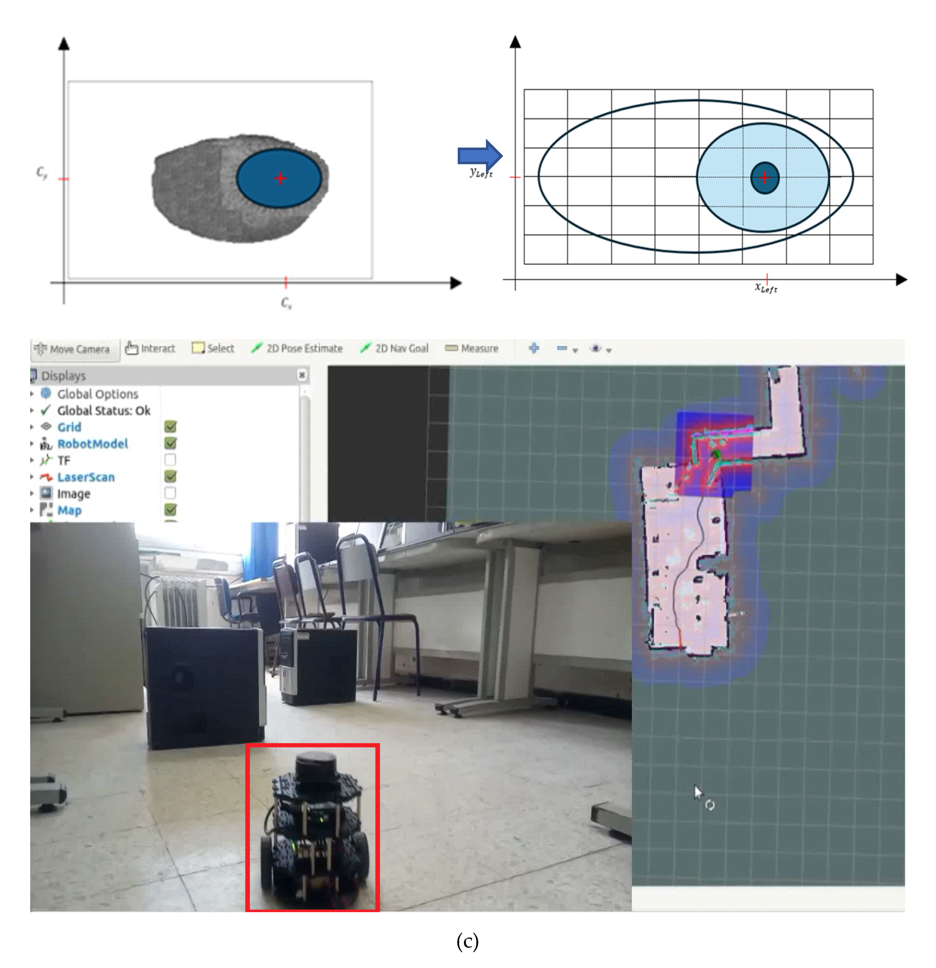 Preprints 118946 g012c