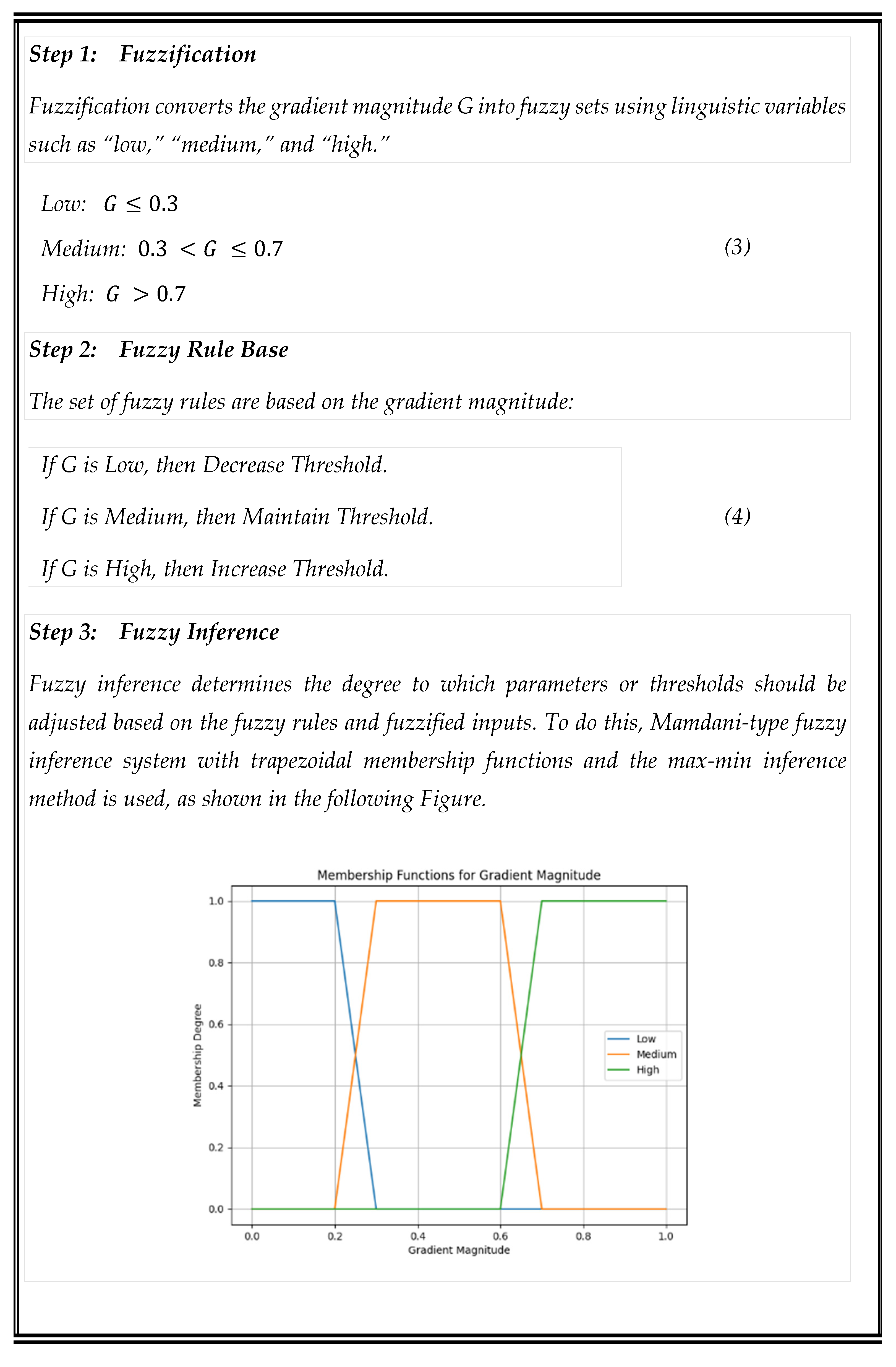 Preprints 118946 i001