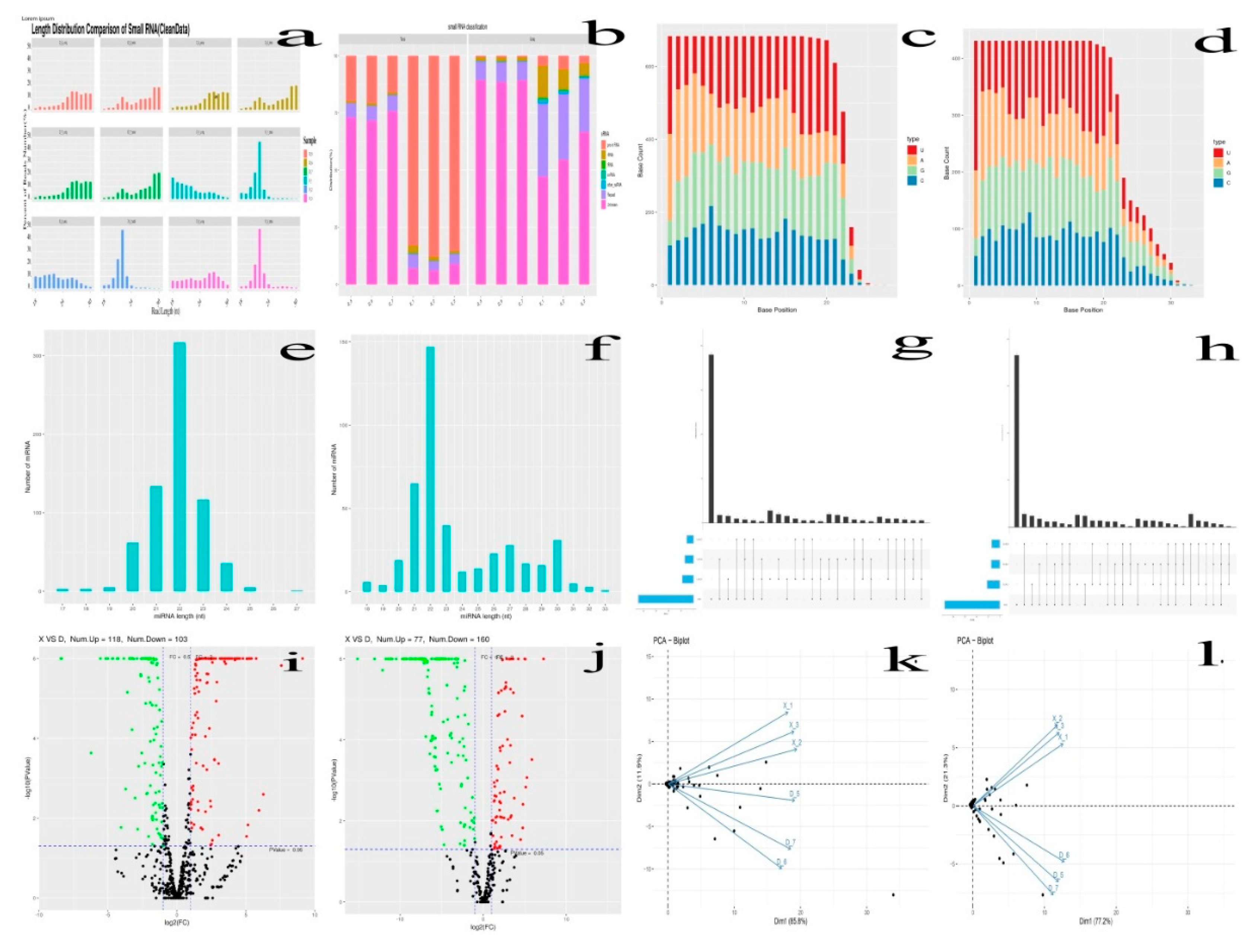 Preprints 90063 g002