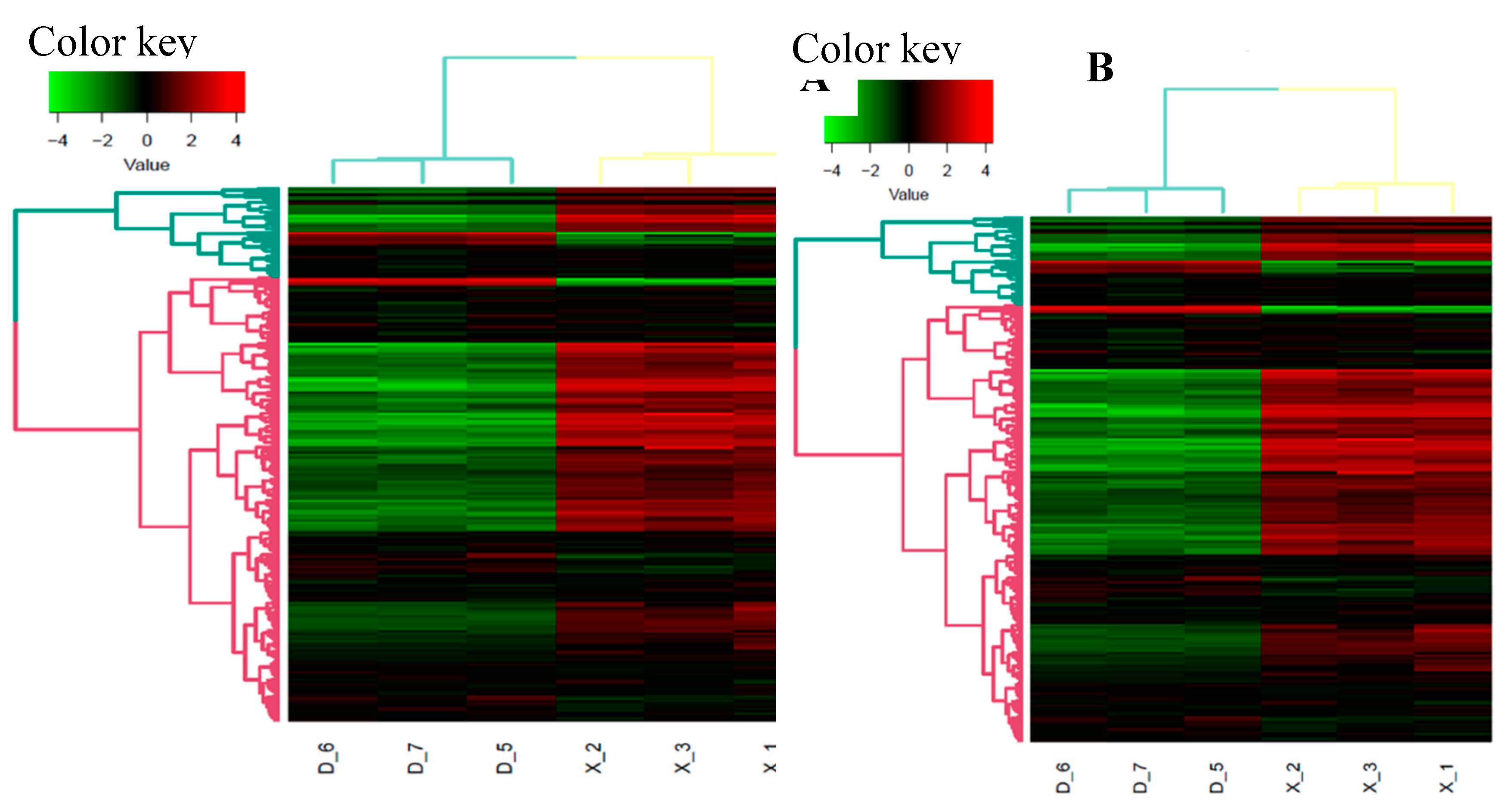 Preprints 90063 g003