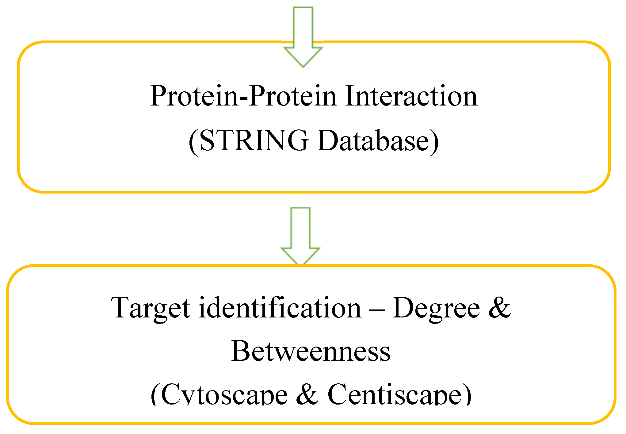 Preprints 107068 g001b