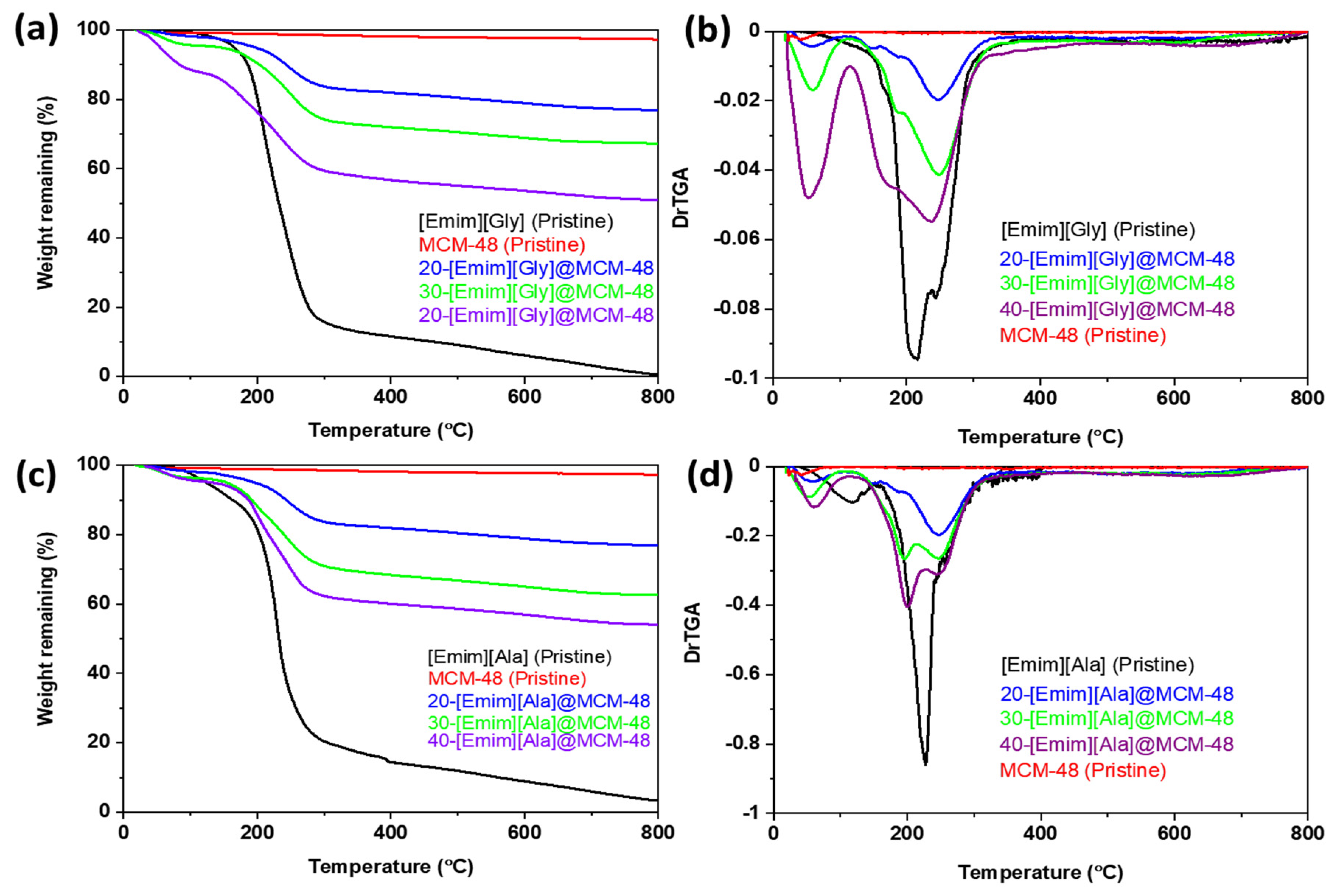 Preprints 96891 g001