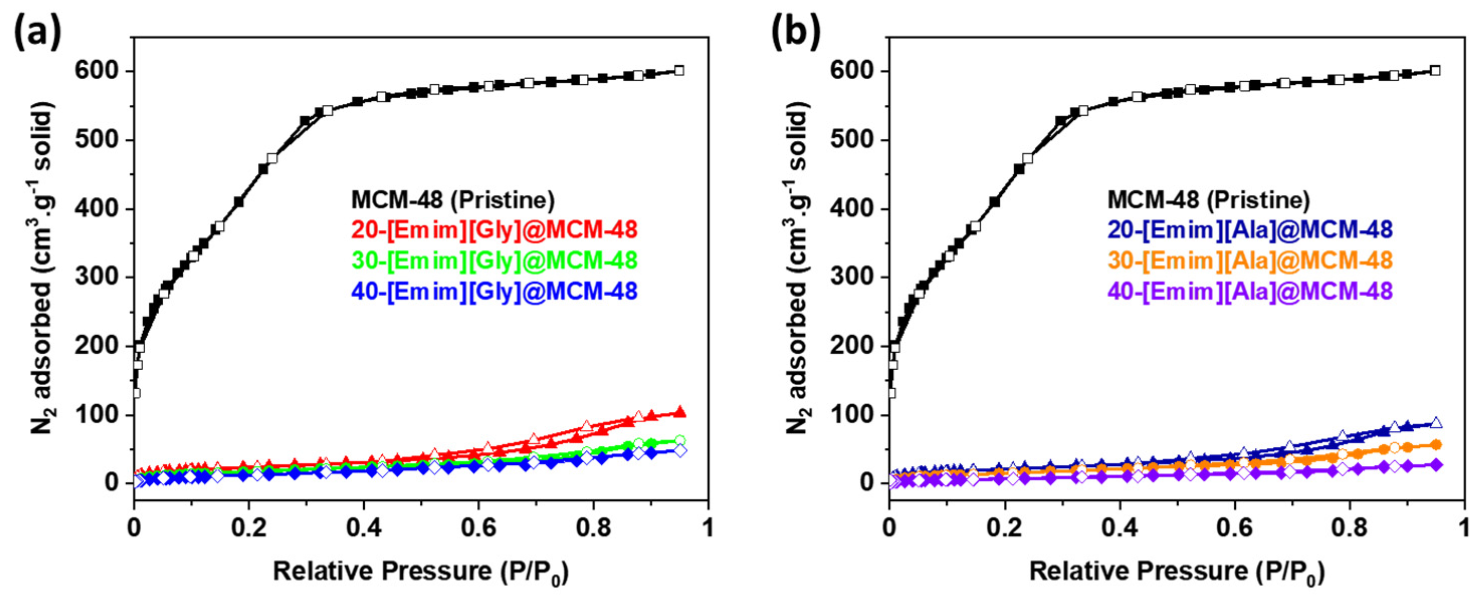 Preprints 96891 g003