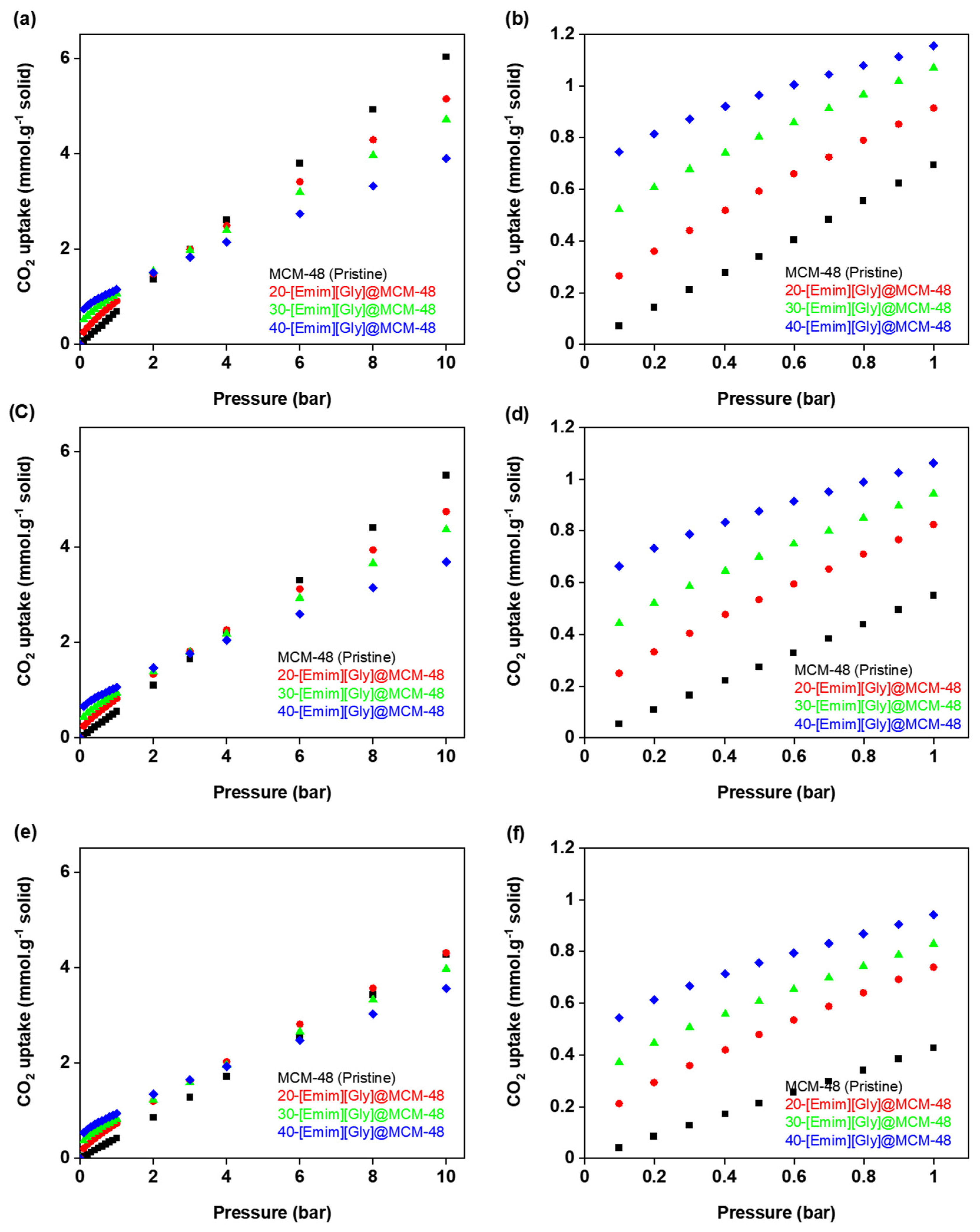 Preprints 96891 g004