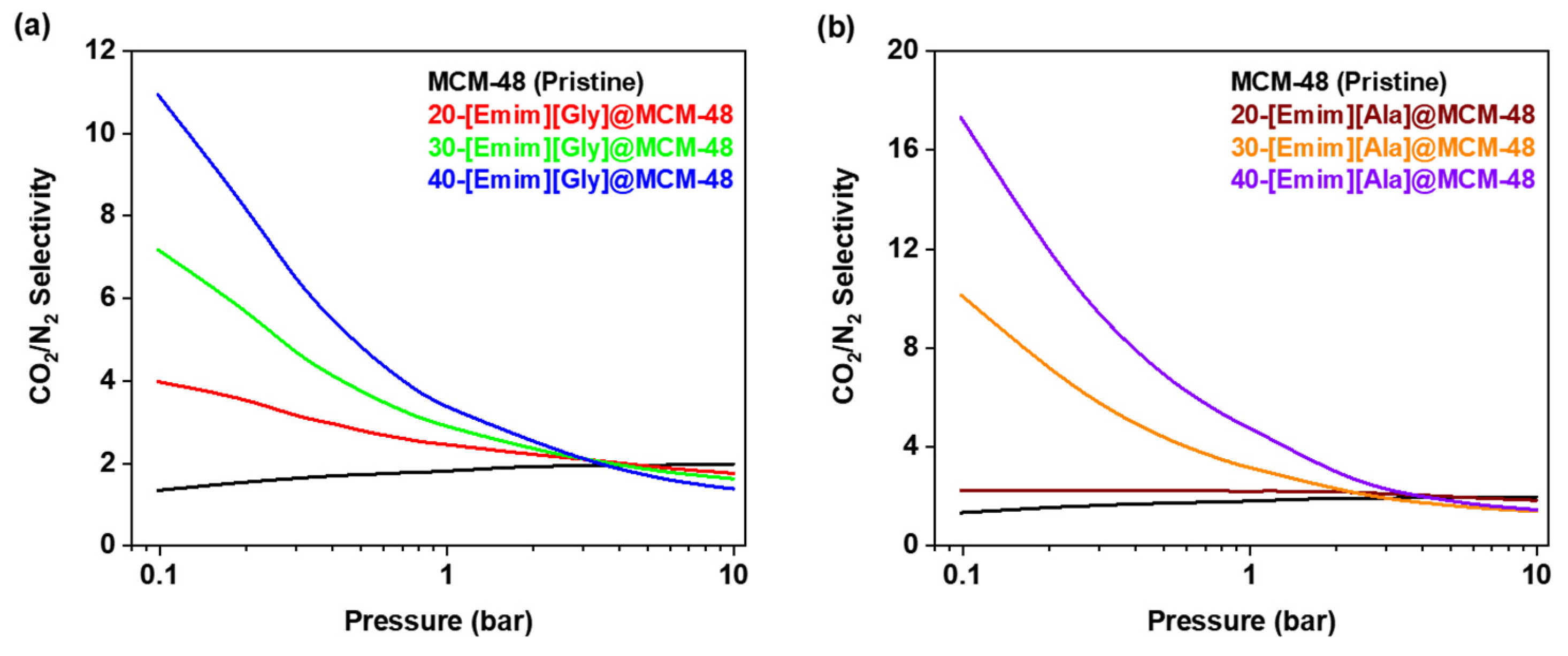 Preprints 96891 g006