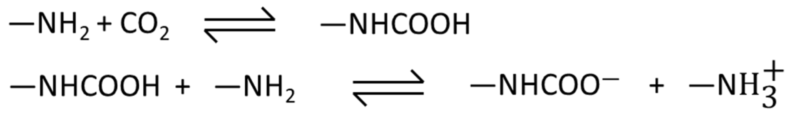 Preprints 96891 sch001