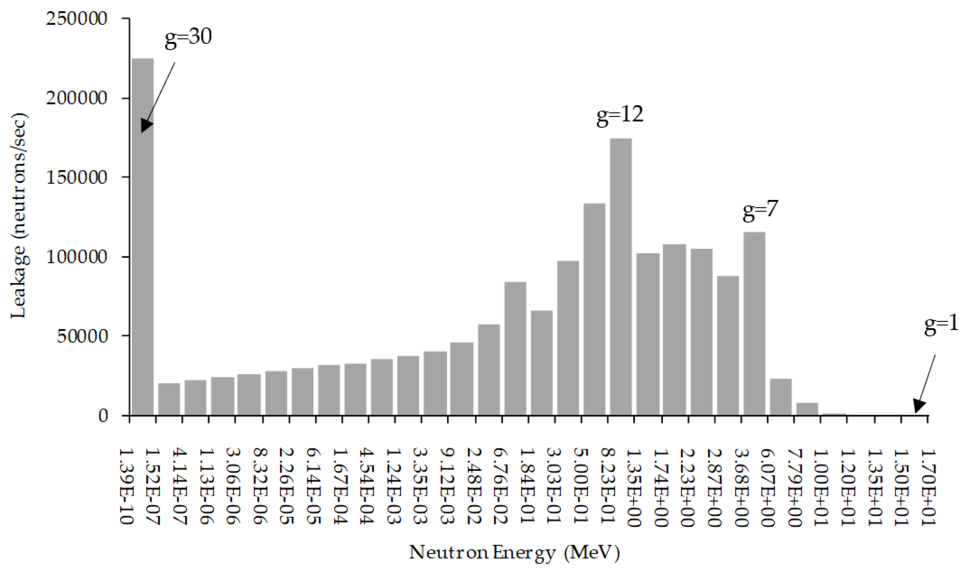 Preprints 102213 g0a1