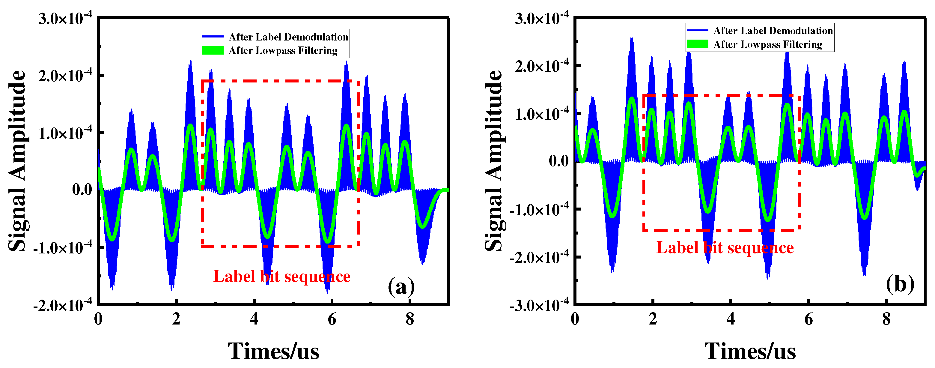 Preprints 86398 g010