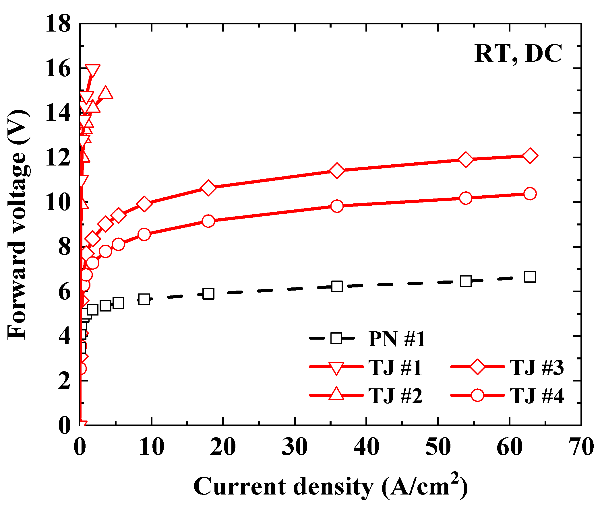 Preprints 68797 g002