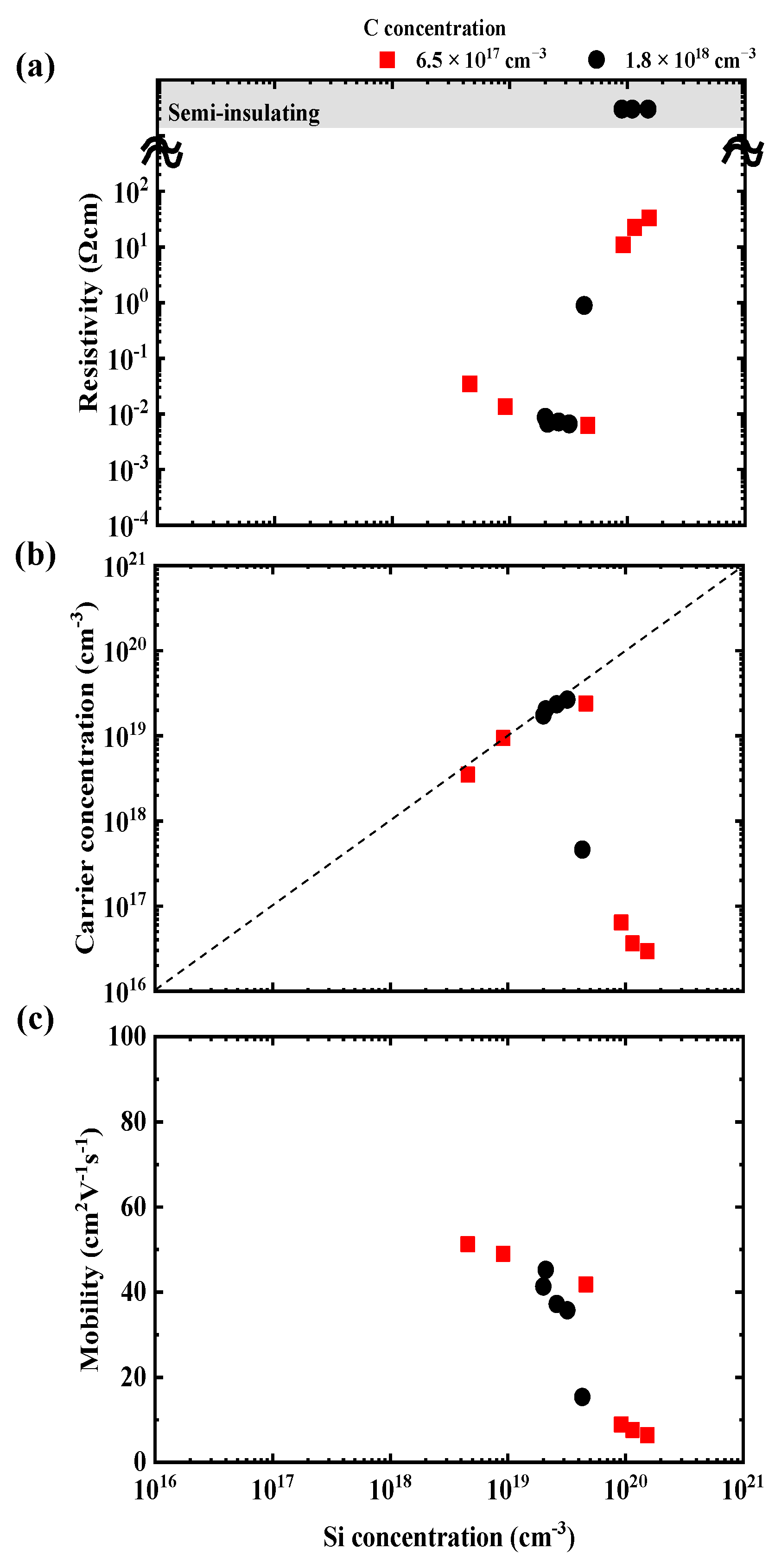 Preprints 68797 g003